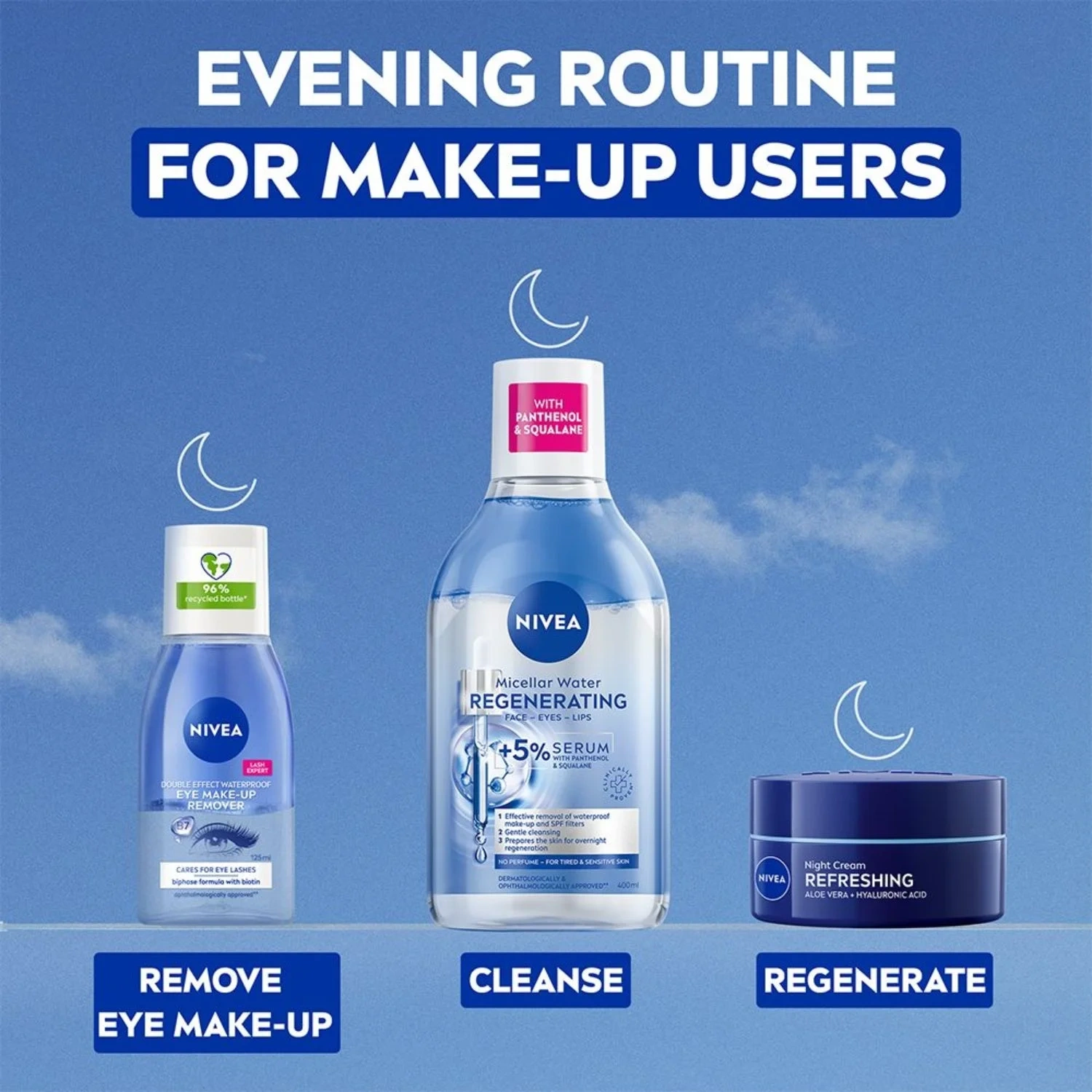 NIVEA Cleansing Double Effect Waterproof Eye Make-up Remover 125 ml