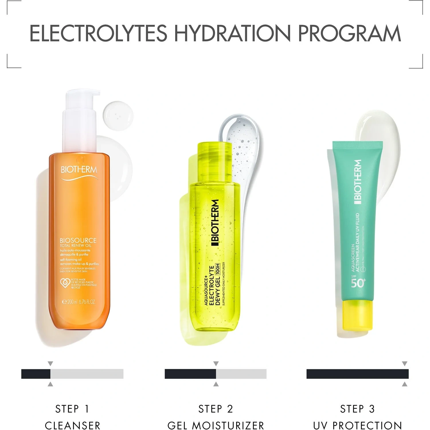 Biotherm Aquasource+ Electrolyte Dewy Gel 100H 100 ml