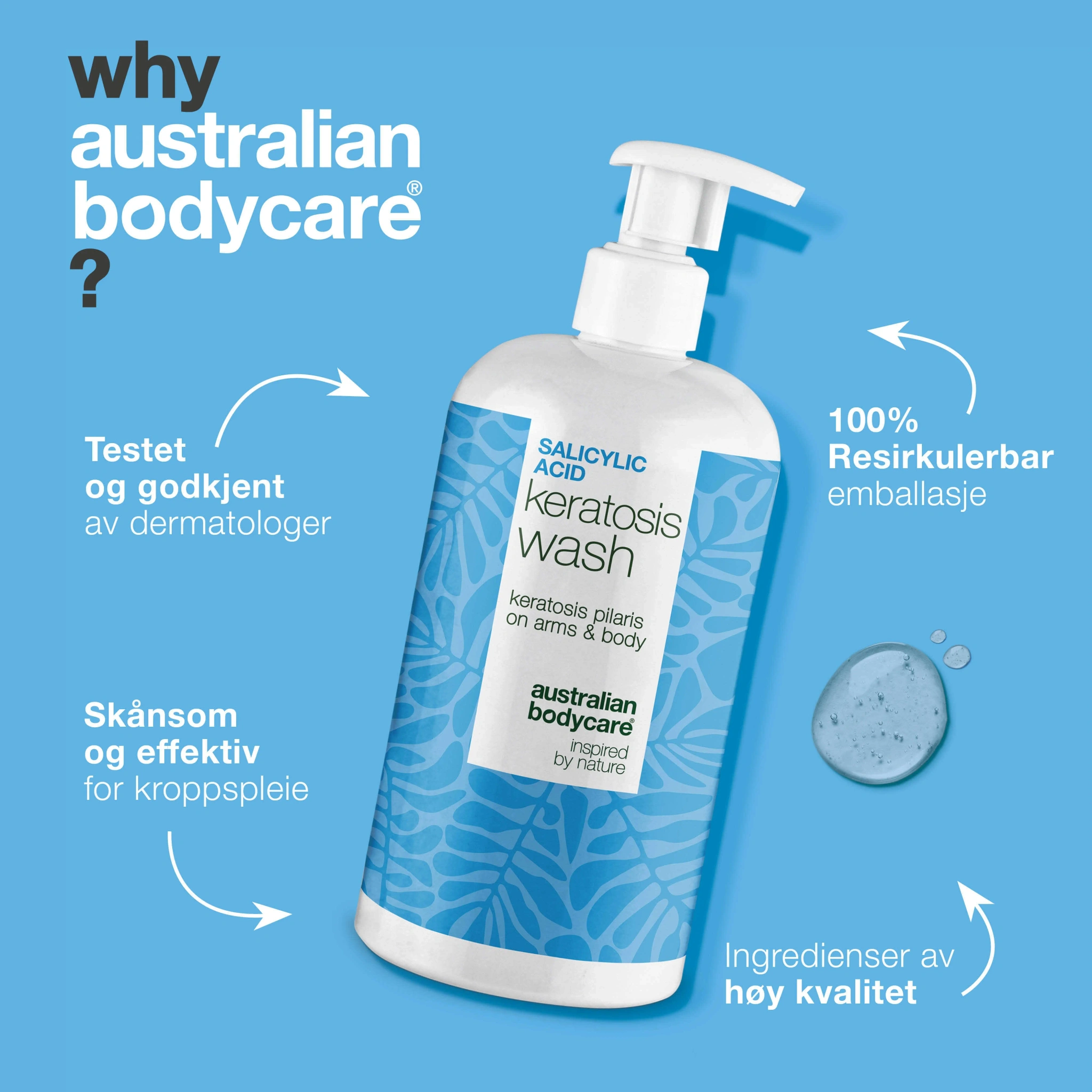Keratosis Pilaris duschtvål