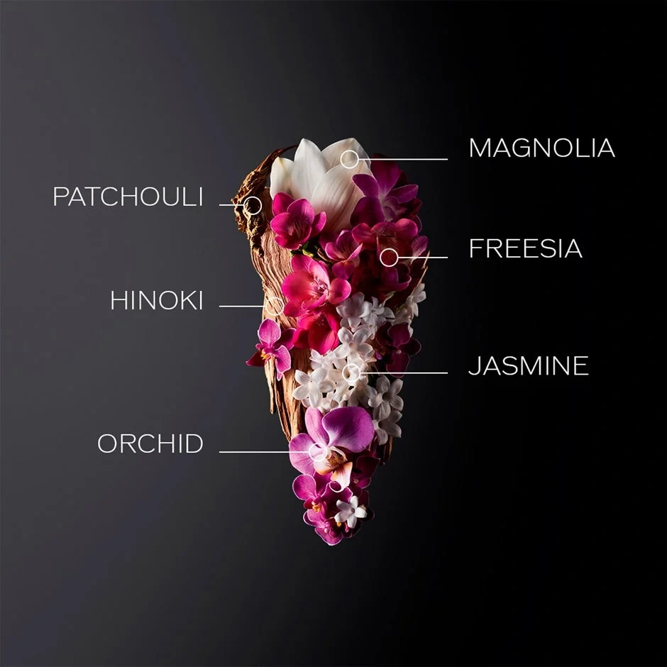 Shiseido Ginza