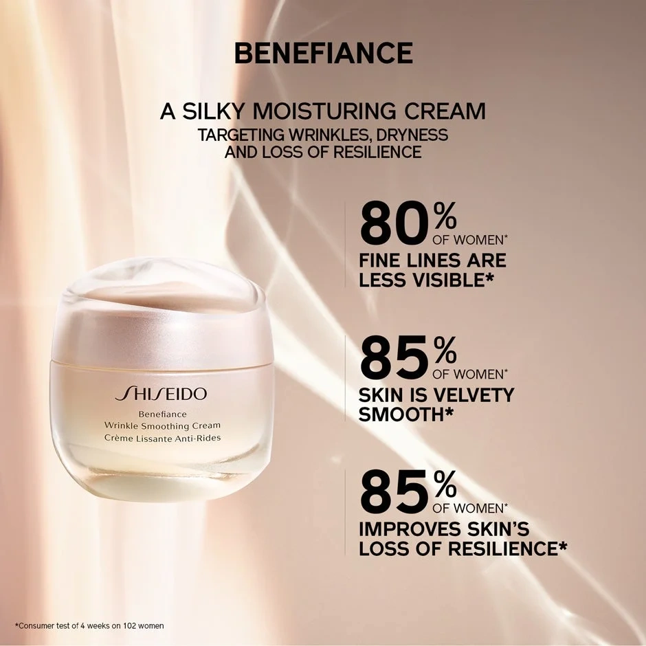 Shiseido Benefiance Neura Wrinkle Smoothing Cream 50 ml