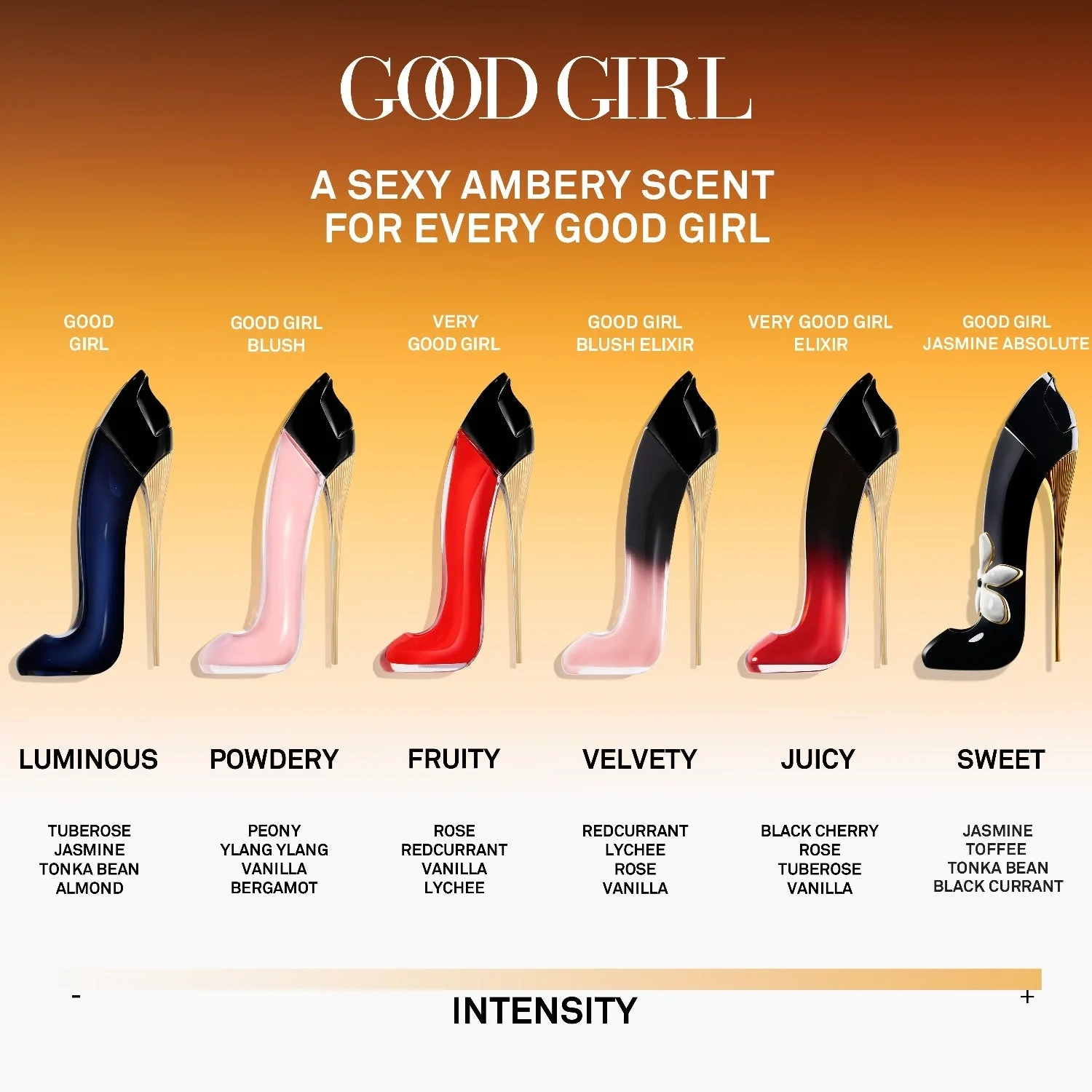 Carolina Herrera Good Girl Jasmine Absolute Eau de Parfum 50 ml