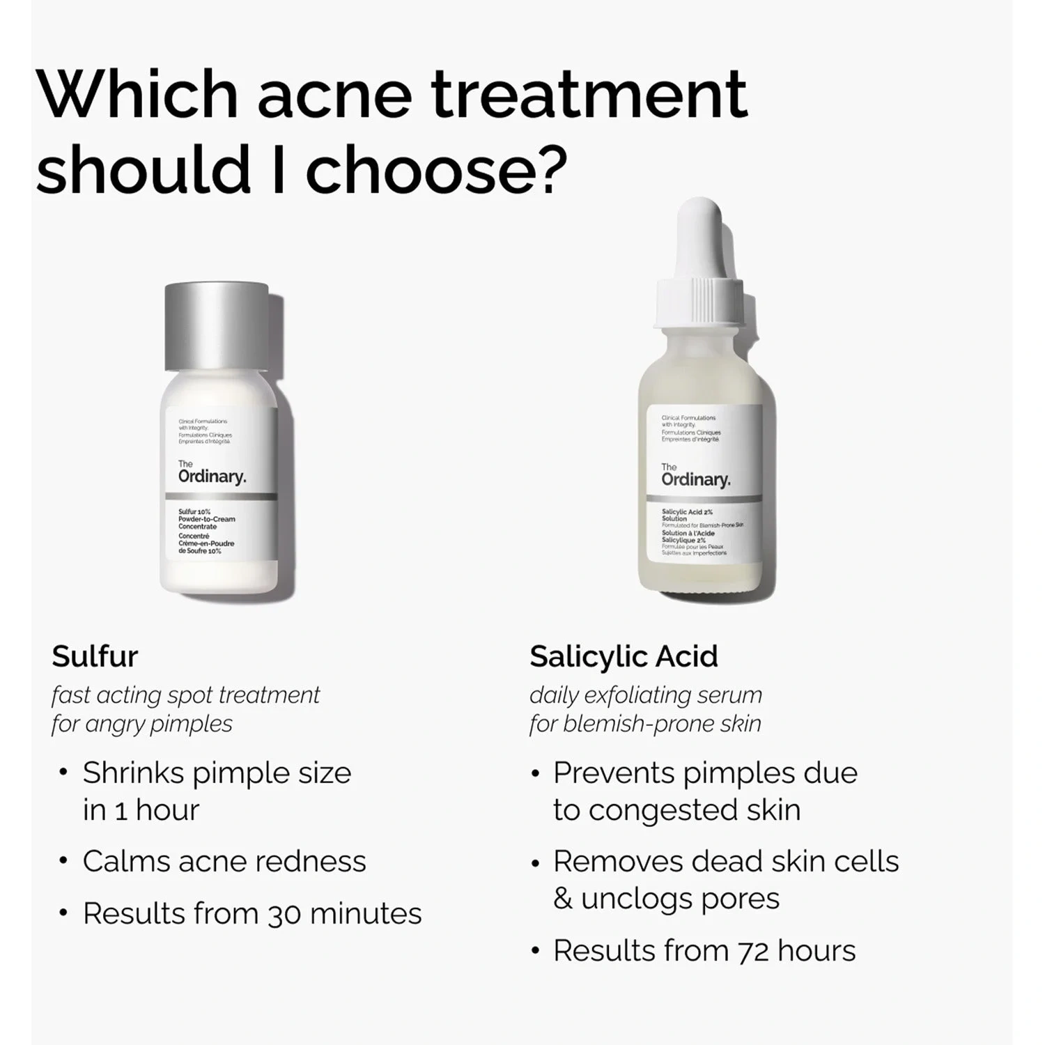 The Ordinary Sulfur 10% Powder-To-Cream Concentrate
