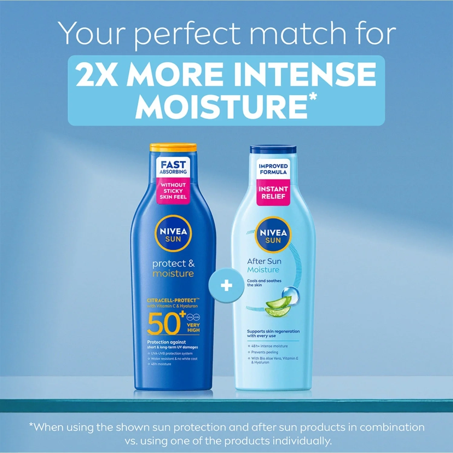 NIVEA After Sun Moisture Lotion