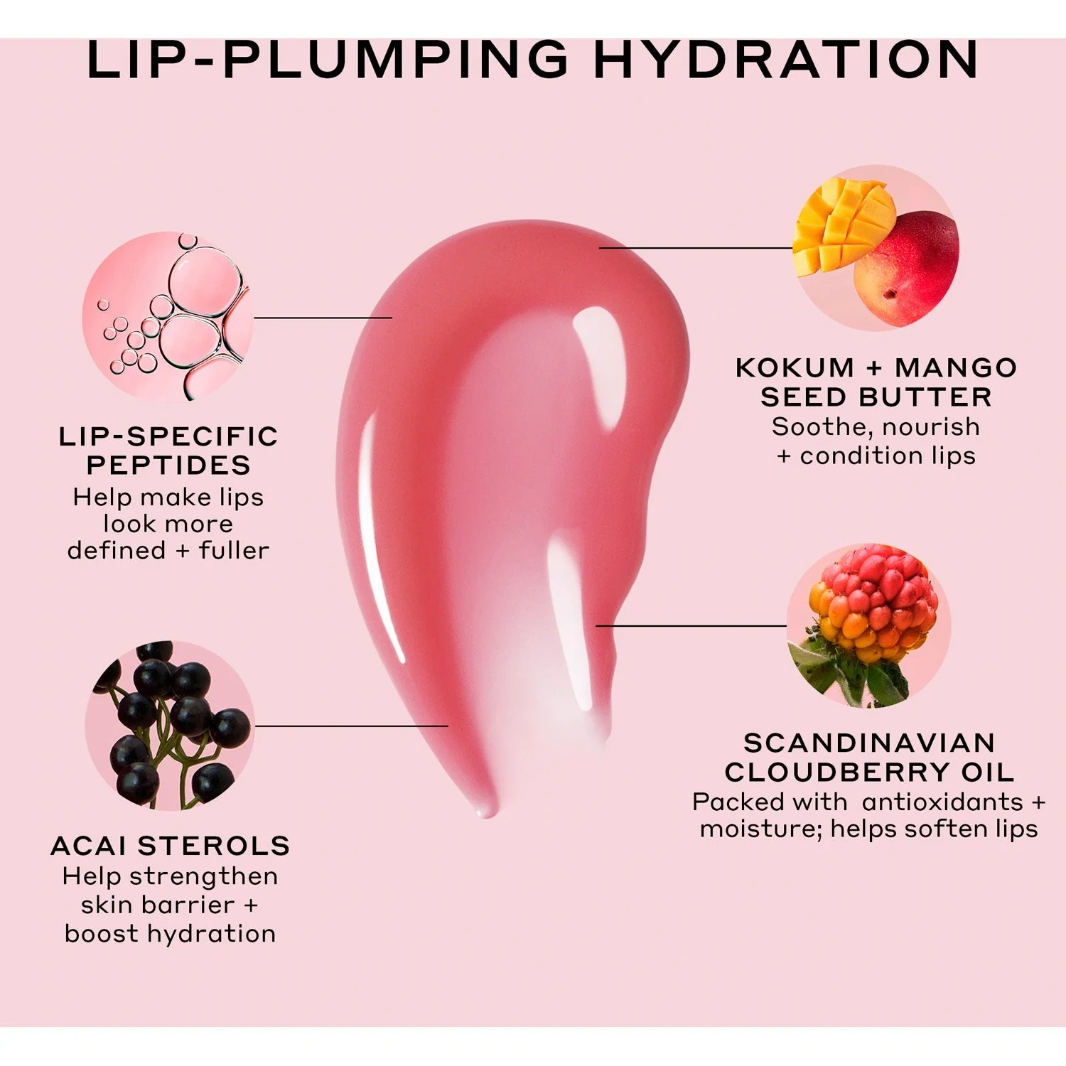 Ole Henriksen Plumping Peptide Pair Mini Set