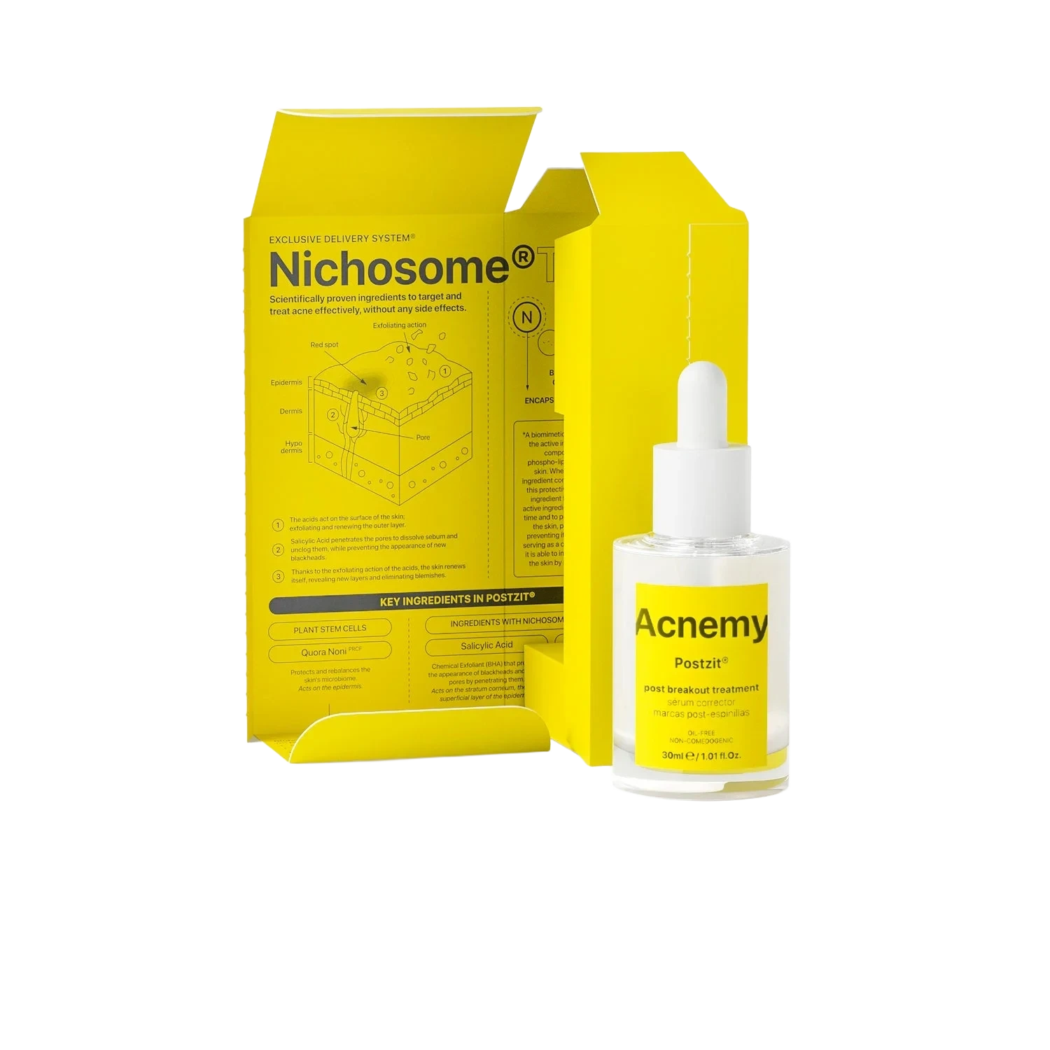 Niche Beauty Lab Acnemy