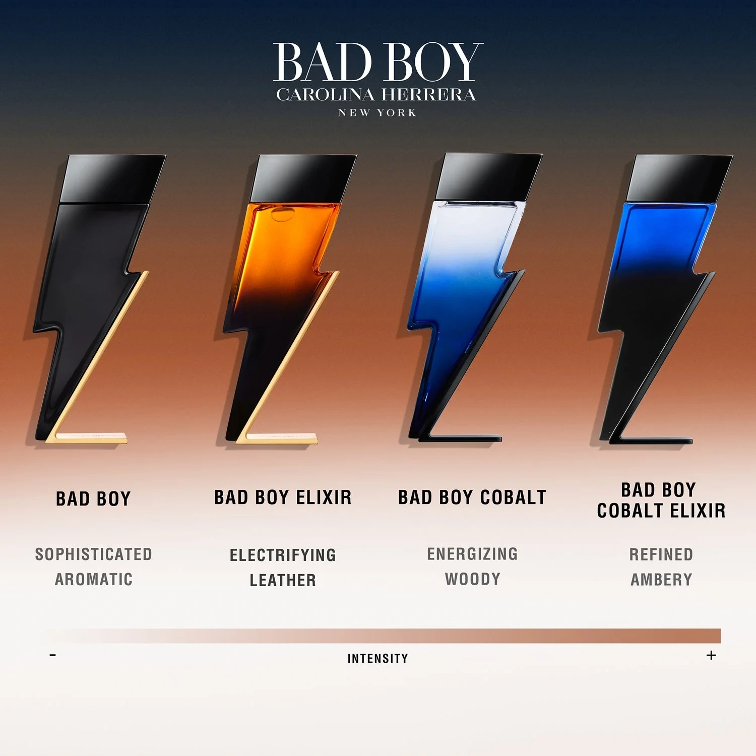 CAROLINA HERRERA Bad Boy Elixir