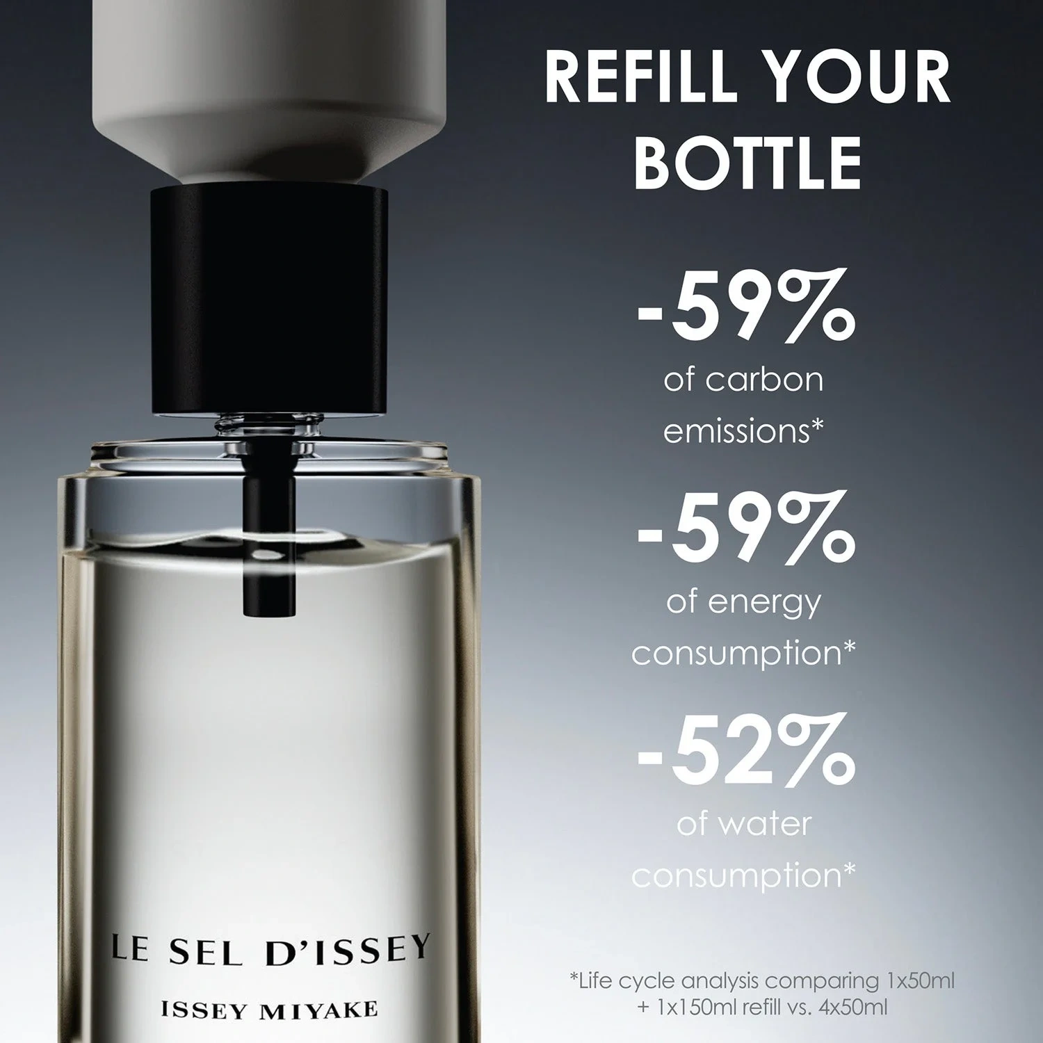 Issey Miyake Le Sel D'Issey