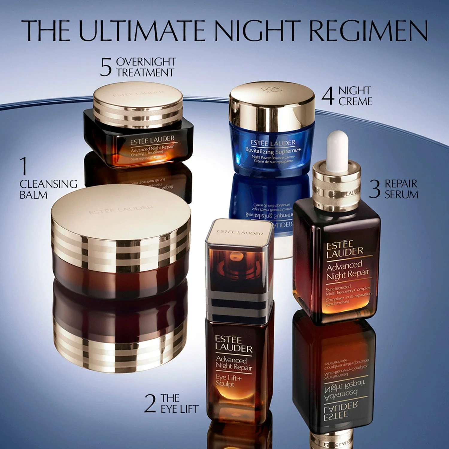 Estée Lauder Advanced Night Repair Eye Concentrate Serum 15 ml