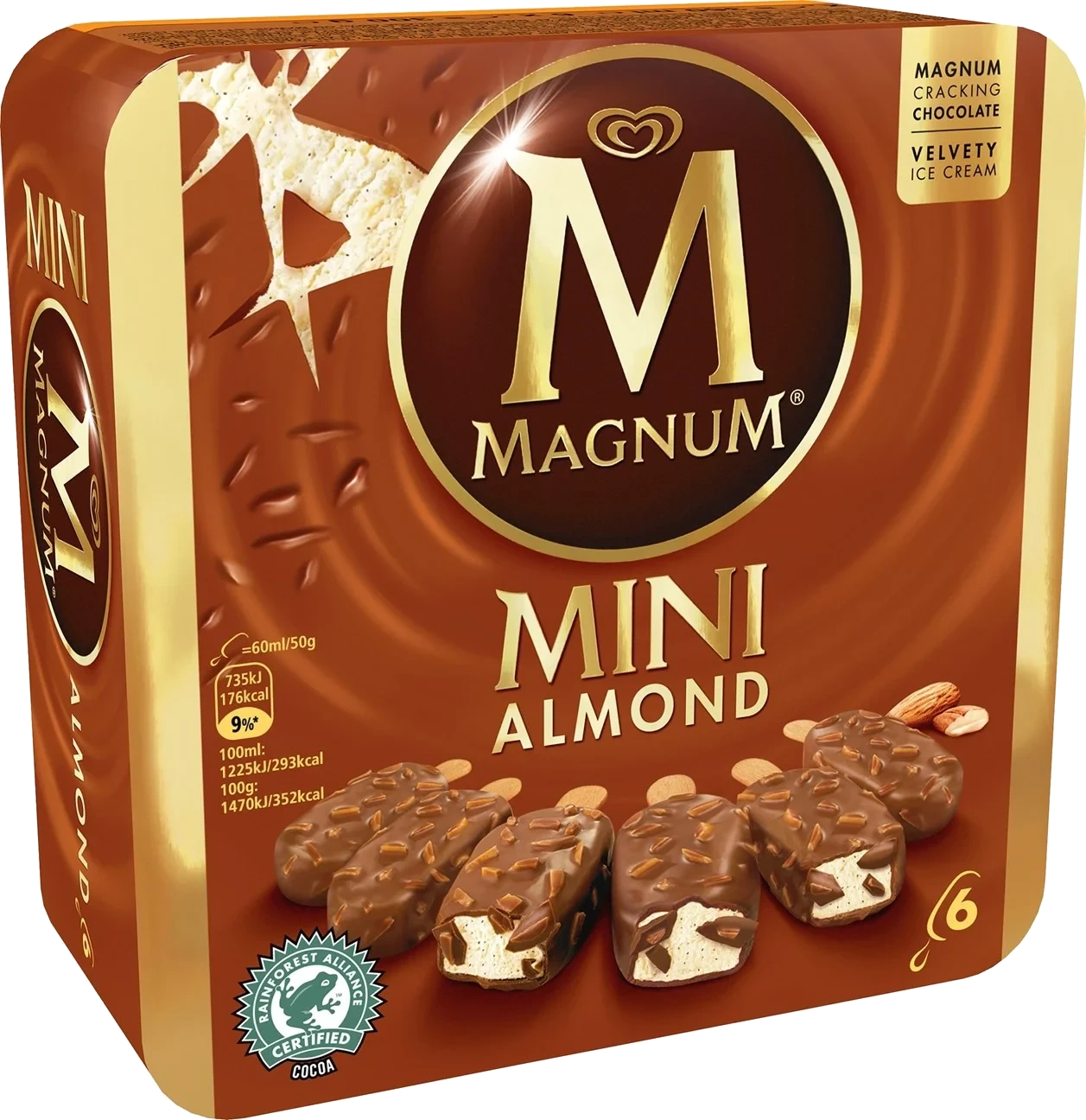 Mini Mandel