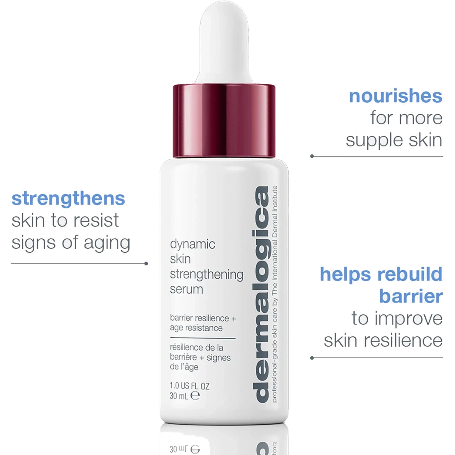 Dermalogica Dynamic Skin Strengthening Serum