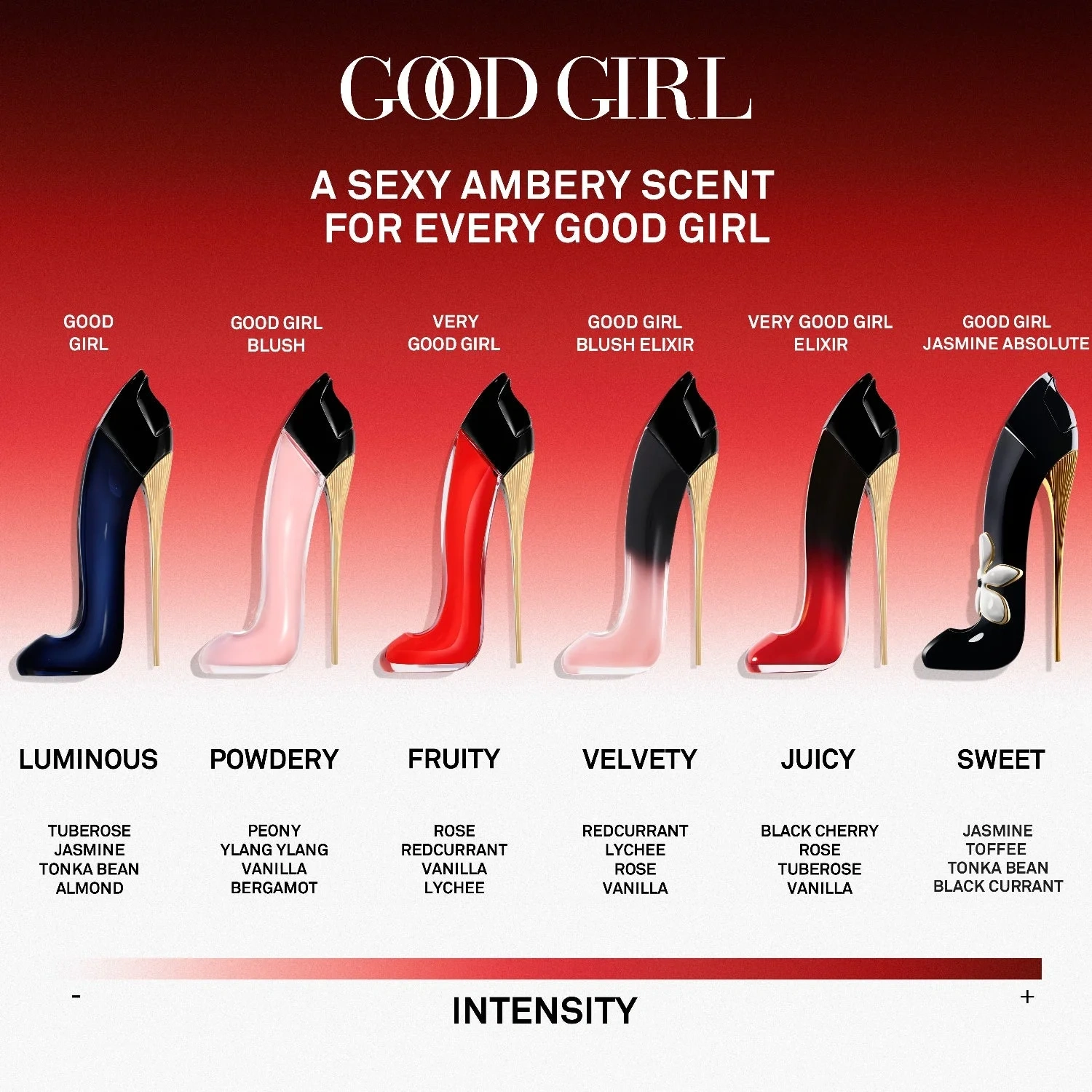 Carolina Herrera Very Good Girl Elixir Eau de Parfum 50 ml