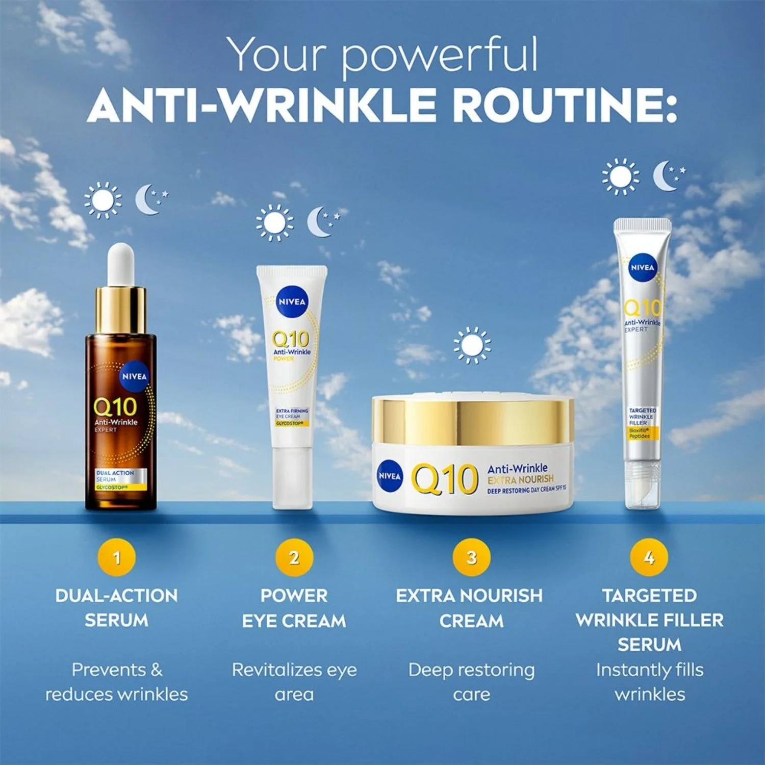 NIVEA Q10 Extra Nourish Day Cream