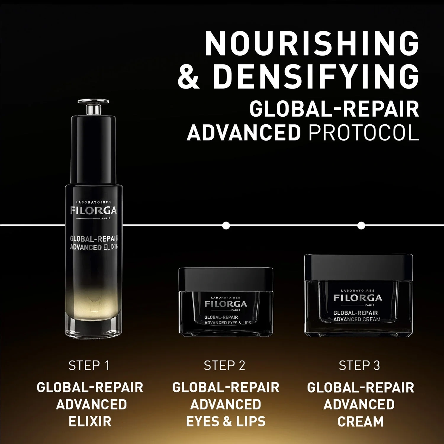 FILORGA Global-Repair Advanced Eyes & Lips