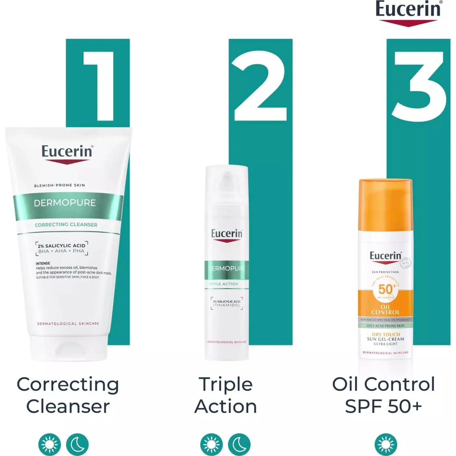 Eucerin Dermopure Correcting Cleanser