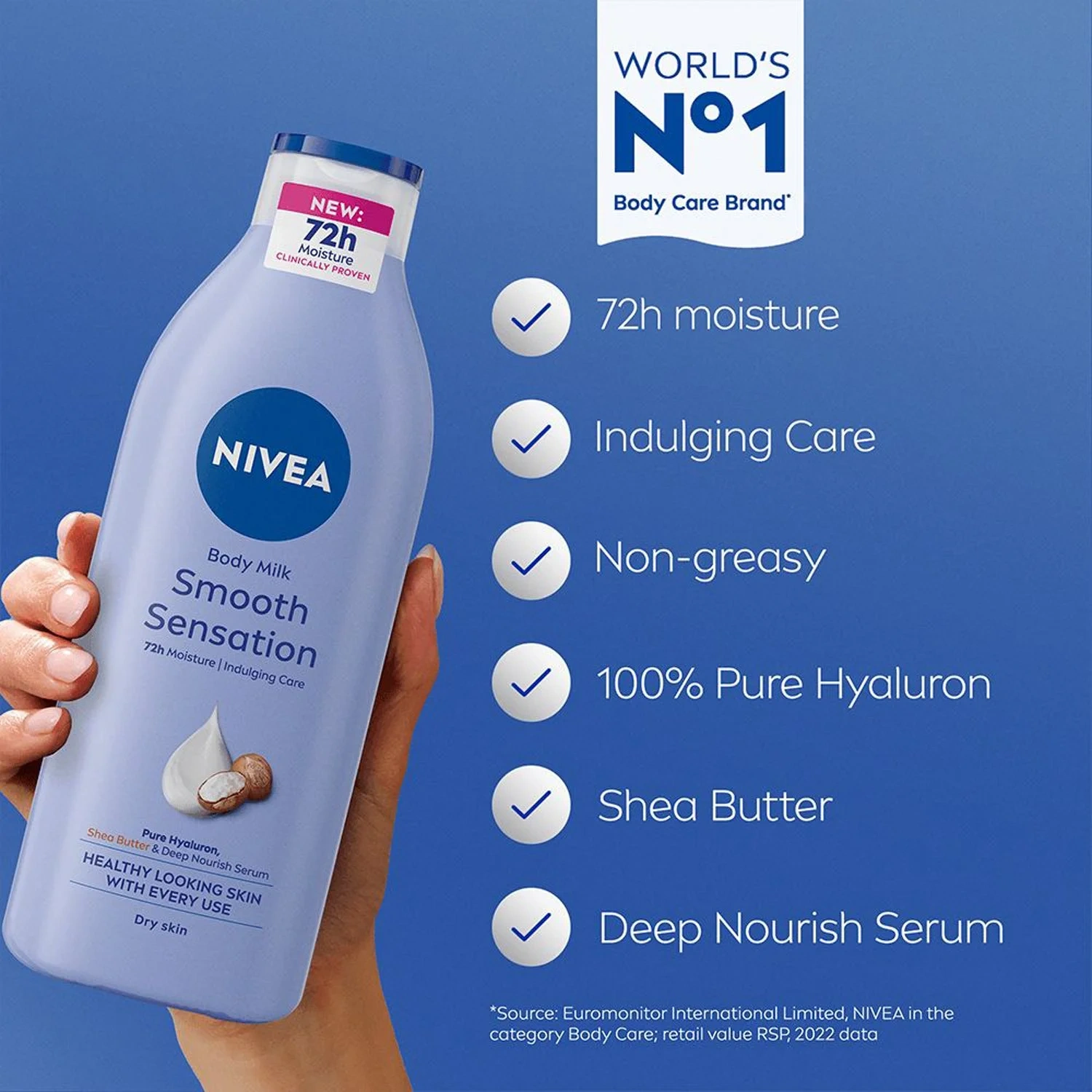 Nivea Smooth Caring Body Lotion 250ml