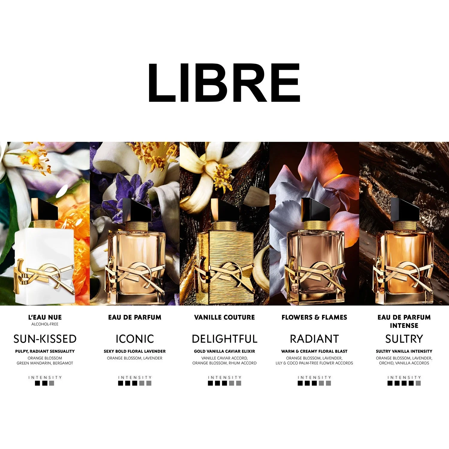 Yves Saint Laurent Libre Vanille Couture