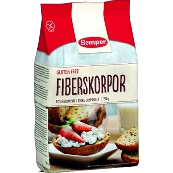 Fiberskorpor GF
