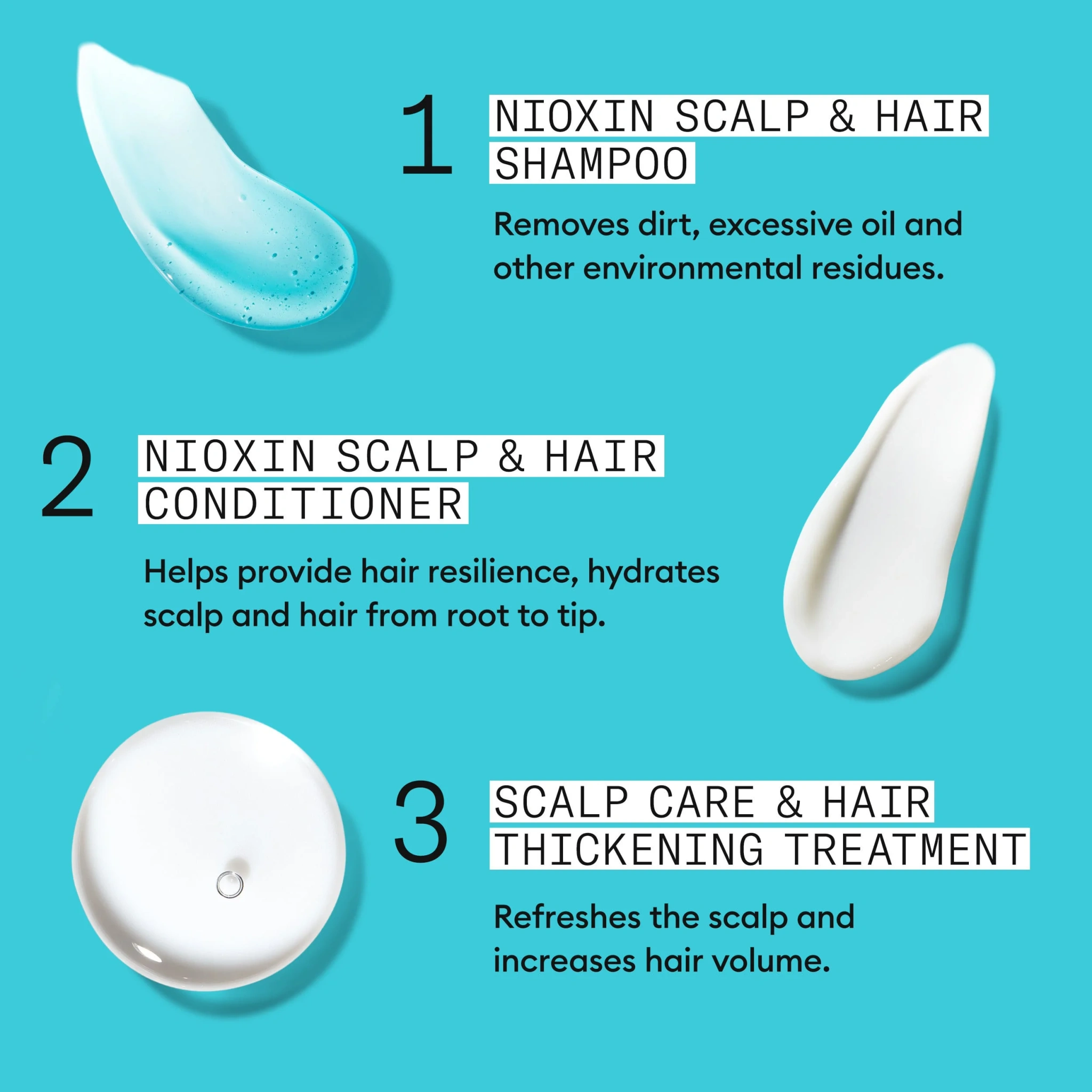 Nioxin System 3 Trial Kit, 150 ml + 150 ml + 50 ml