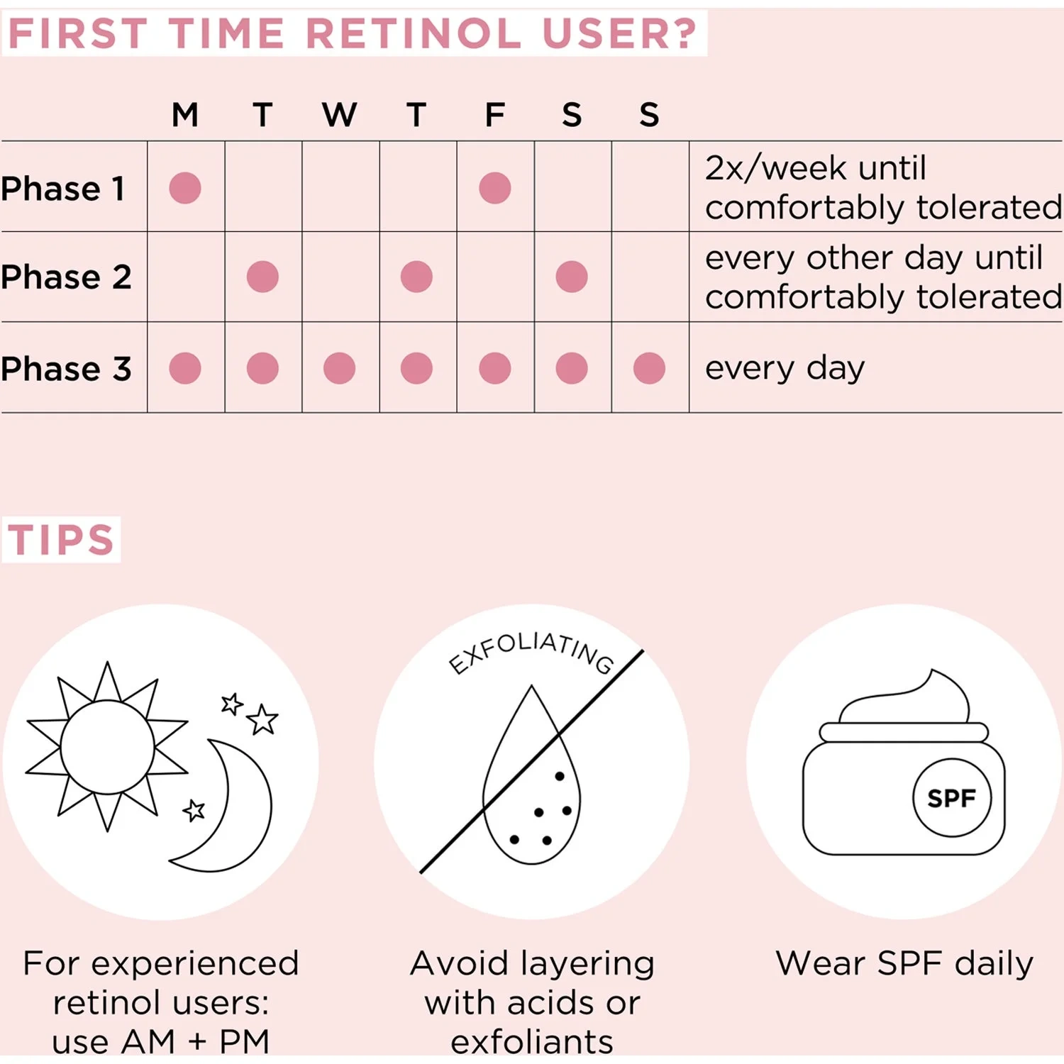 Elizabeth Arden Retinol + HPR Ceramide Rapid Skin-Renewing Water Cream 50 ml