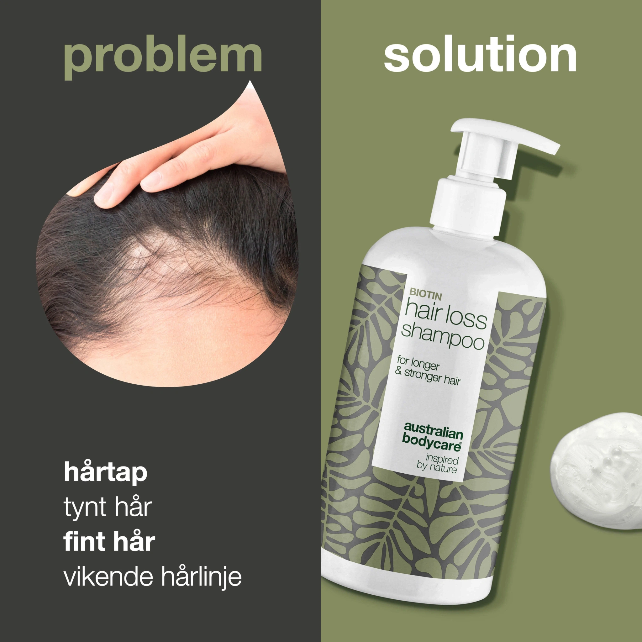 Australian Bodycare Hair Loss Wash Shampoo, 500 ml