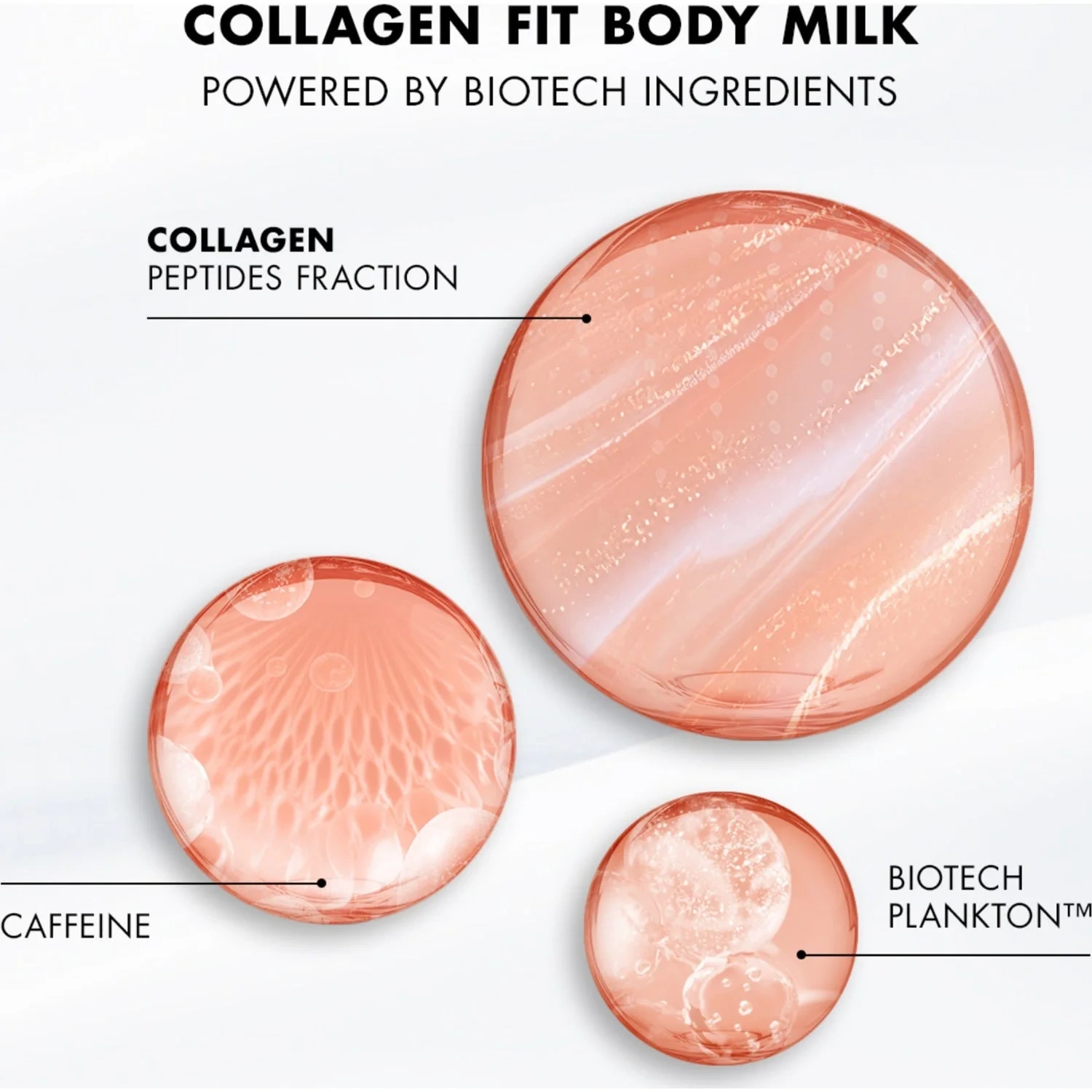 Biotherm Collagen FIT Body Milk 400 ml