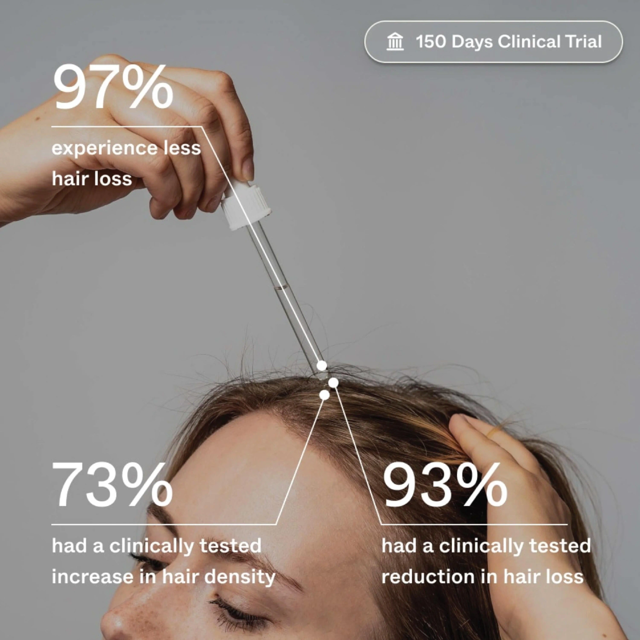 Scandinavian Biolabs Hair Routine Women, 1 sett