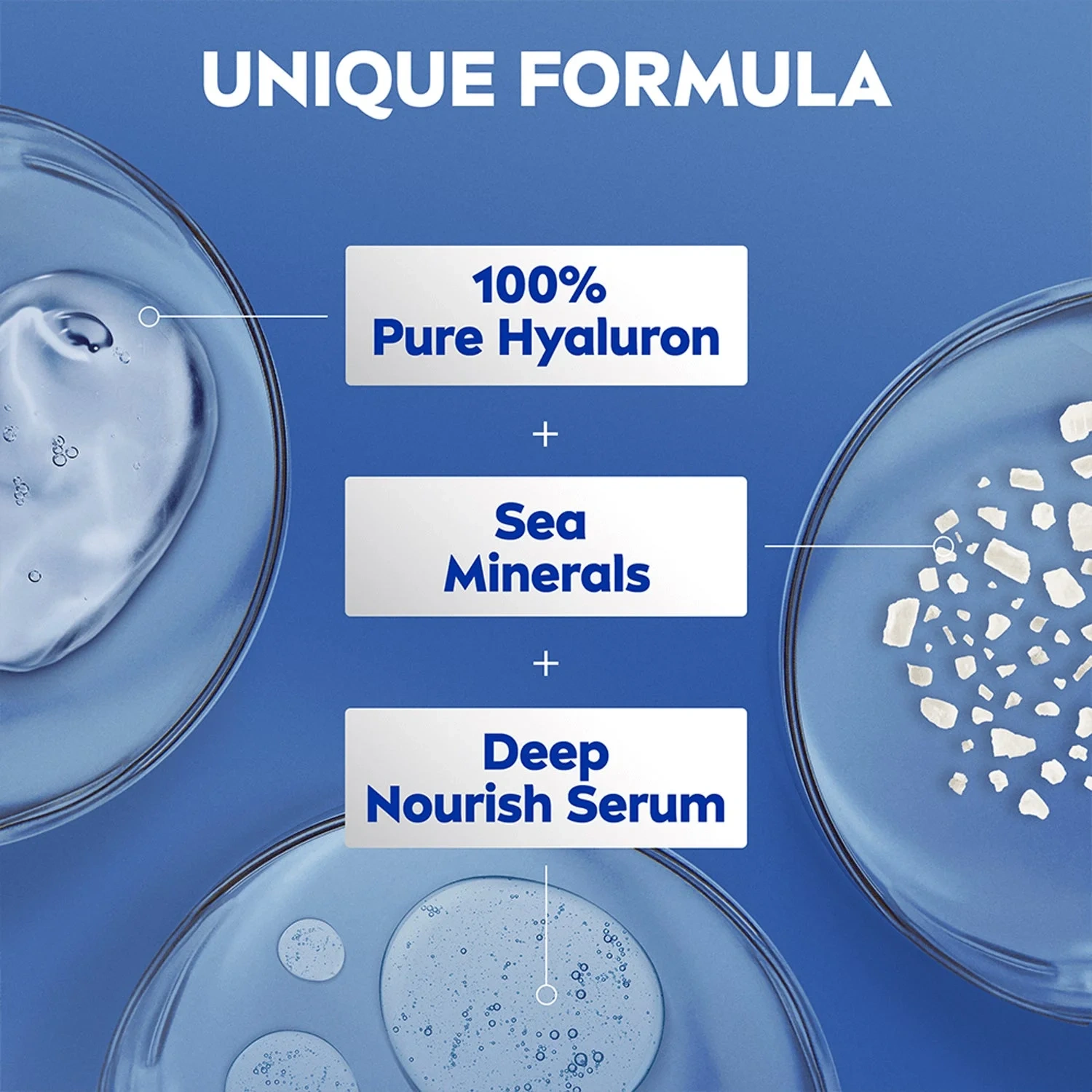 Nivea Express Hydration Body Lotion, 400ml