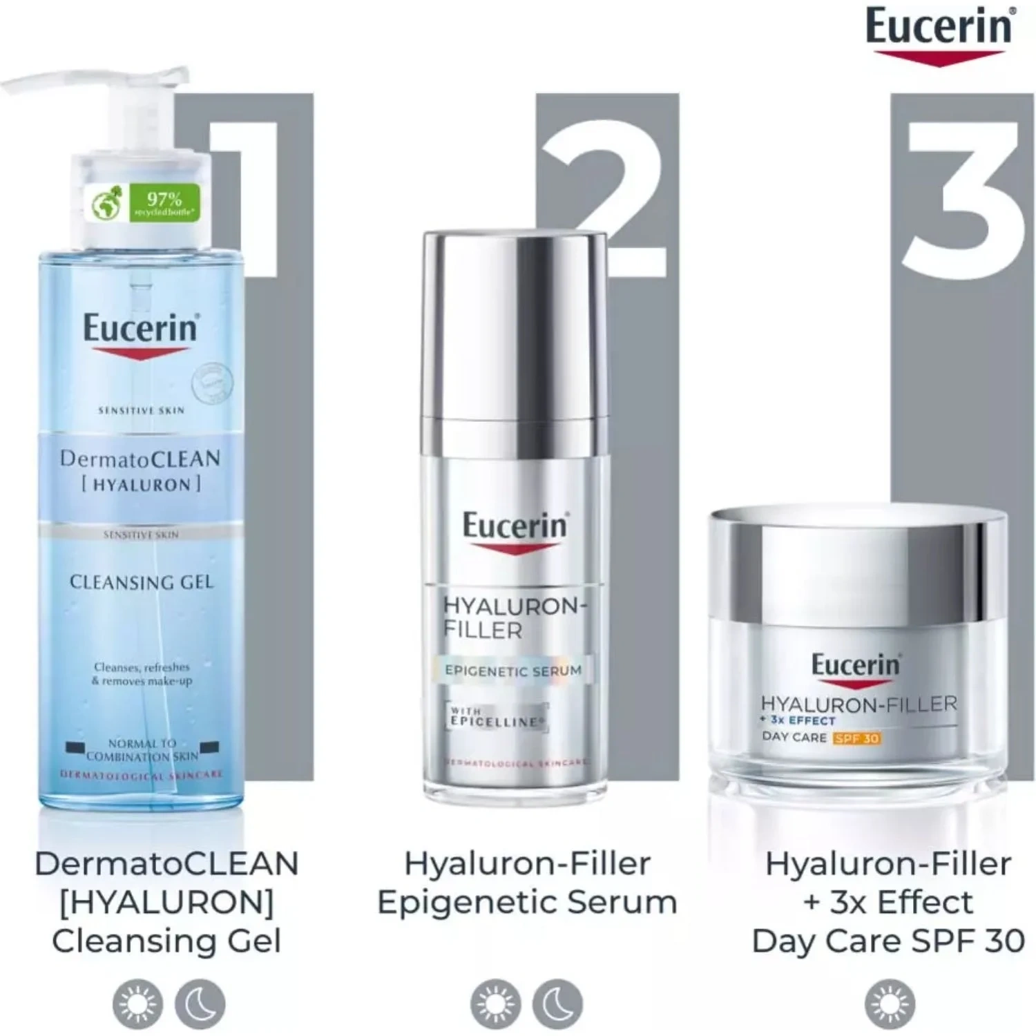 Eucerin Hyaluron-Filler +3x dagkrem SPF30 refill 50 ml