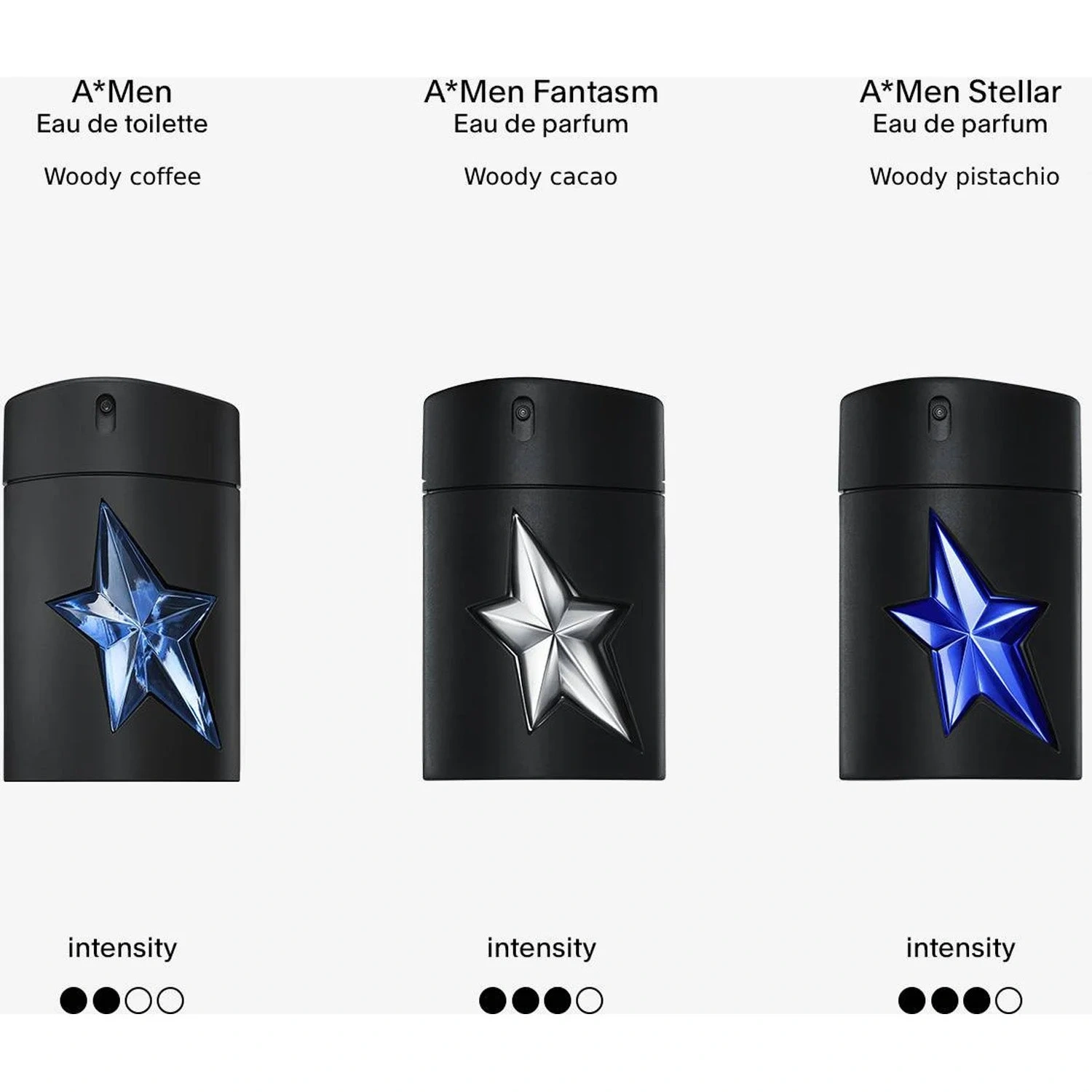 Mugler A*Men Fantasm