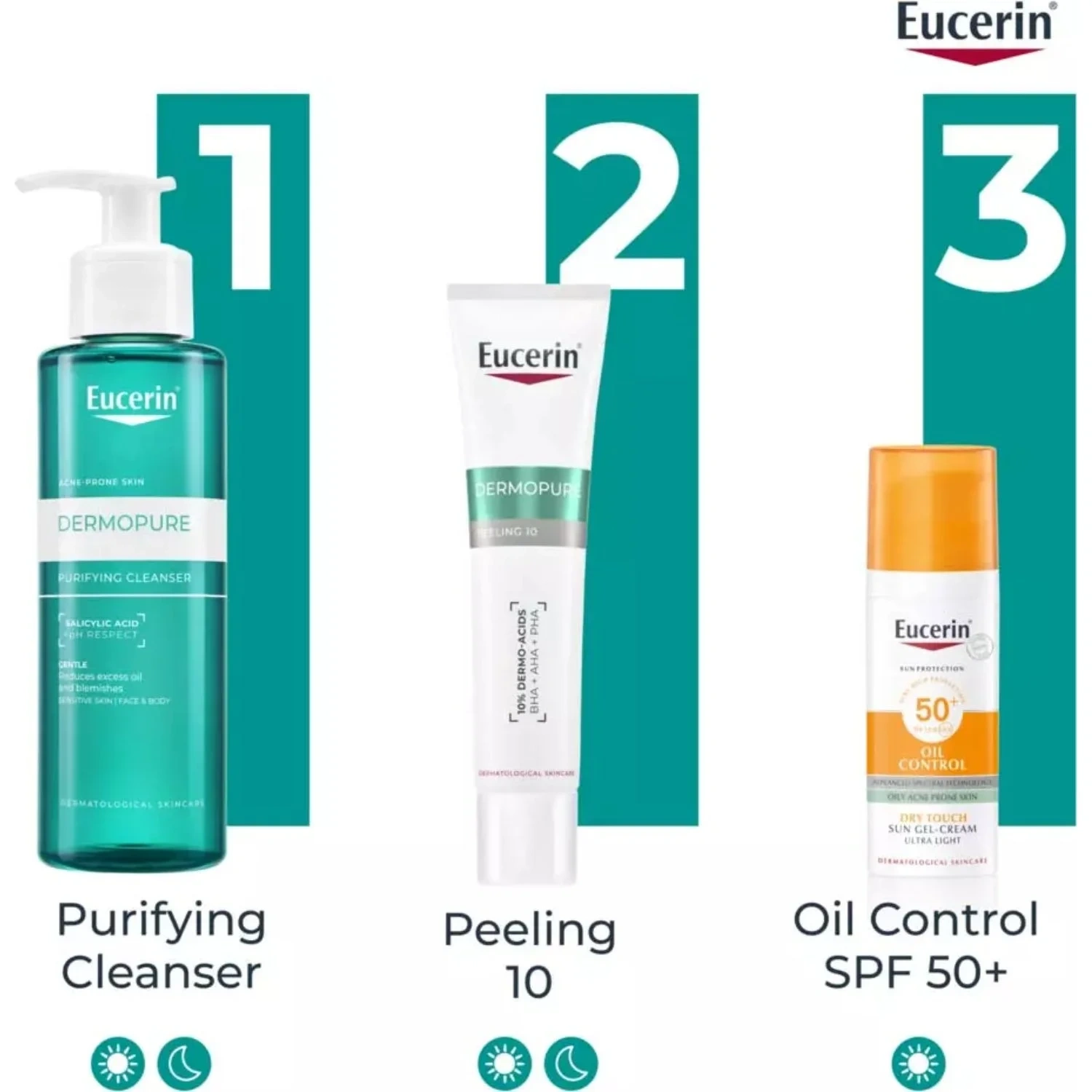 Eucerin Nattpeeling DermoPure Peeling 10