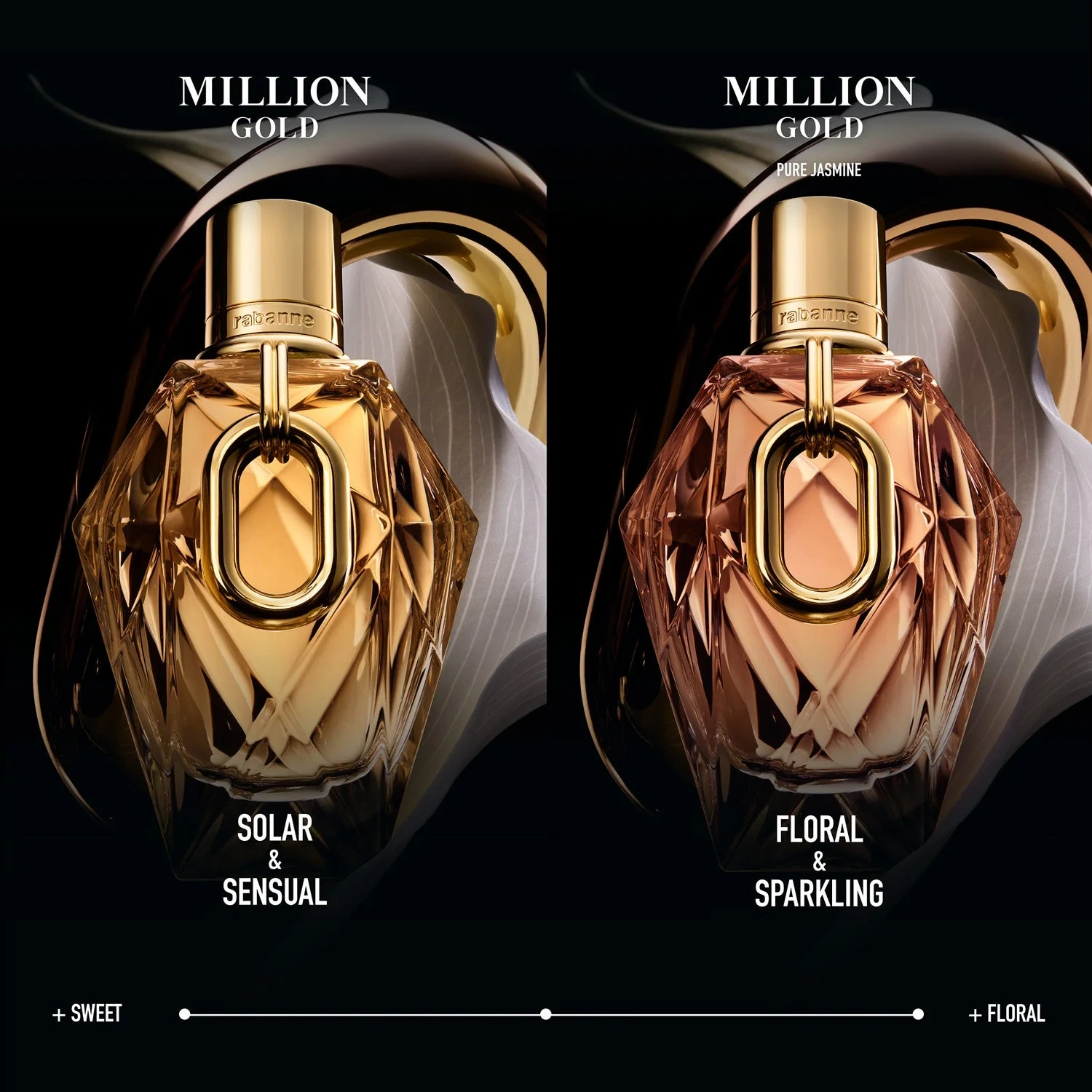 RABANNE Million Gold for Her LE Jasmine
