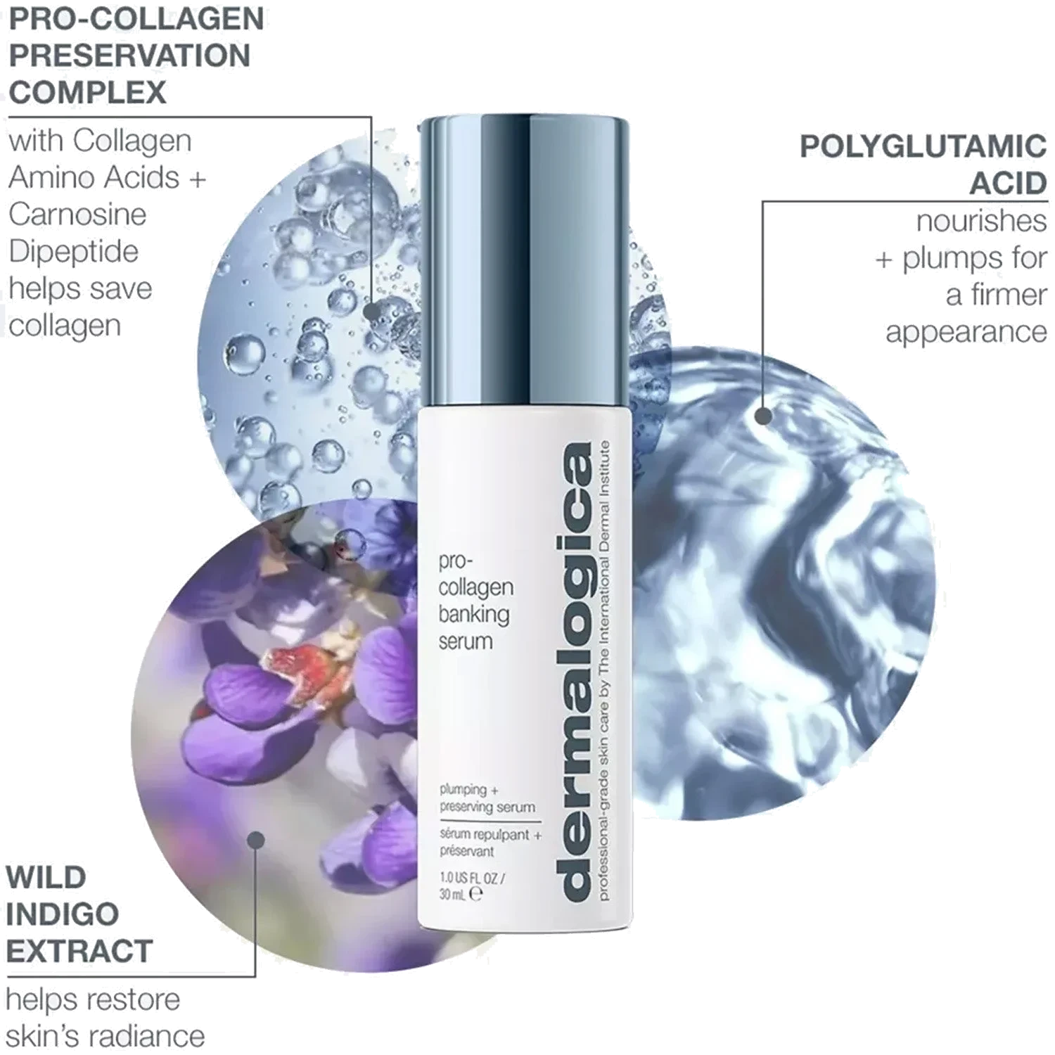 Dermalogica Pro-Collagen Banking Serum