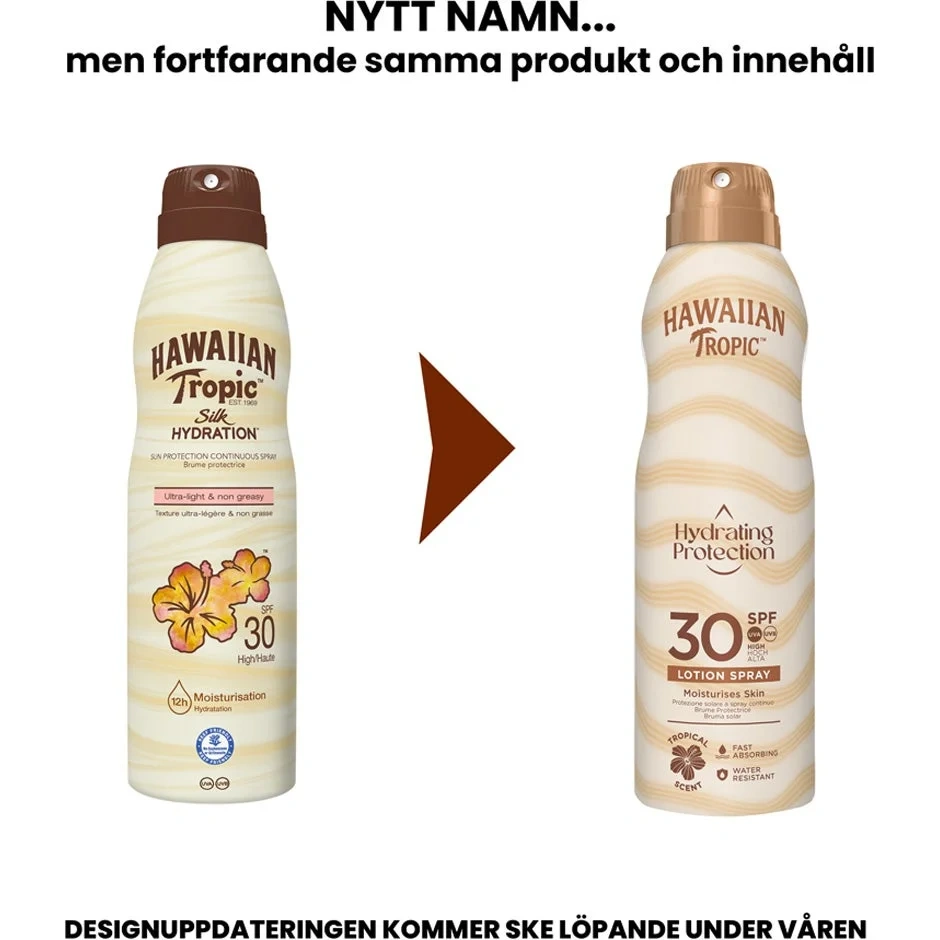 Hawaiian Tropic Hydrating Protection