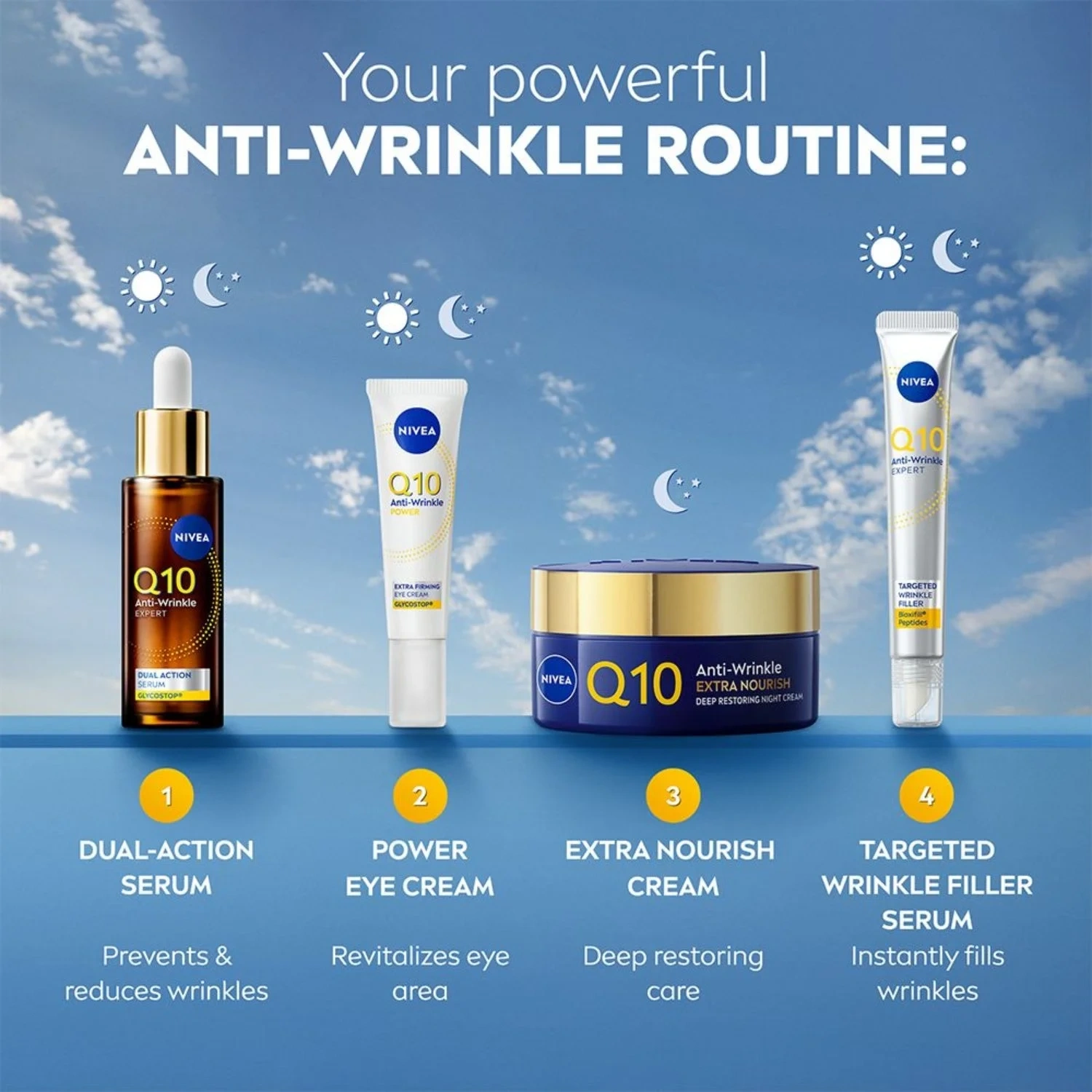 NIVEA Q10 Extra Nourish Night Cream