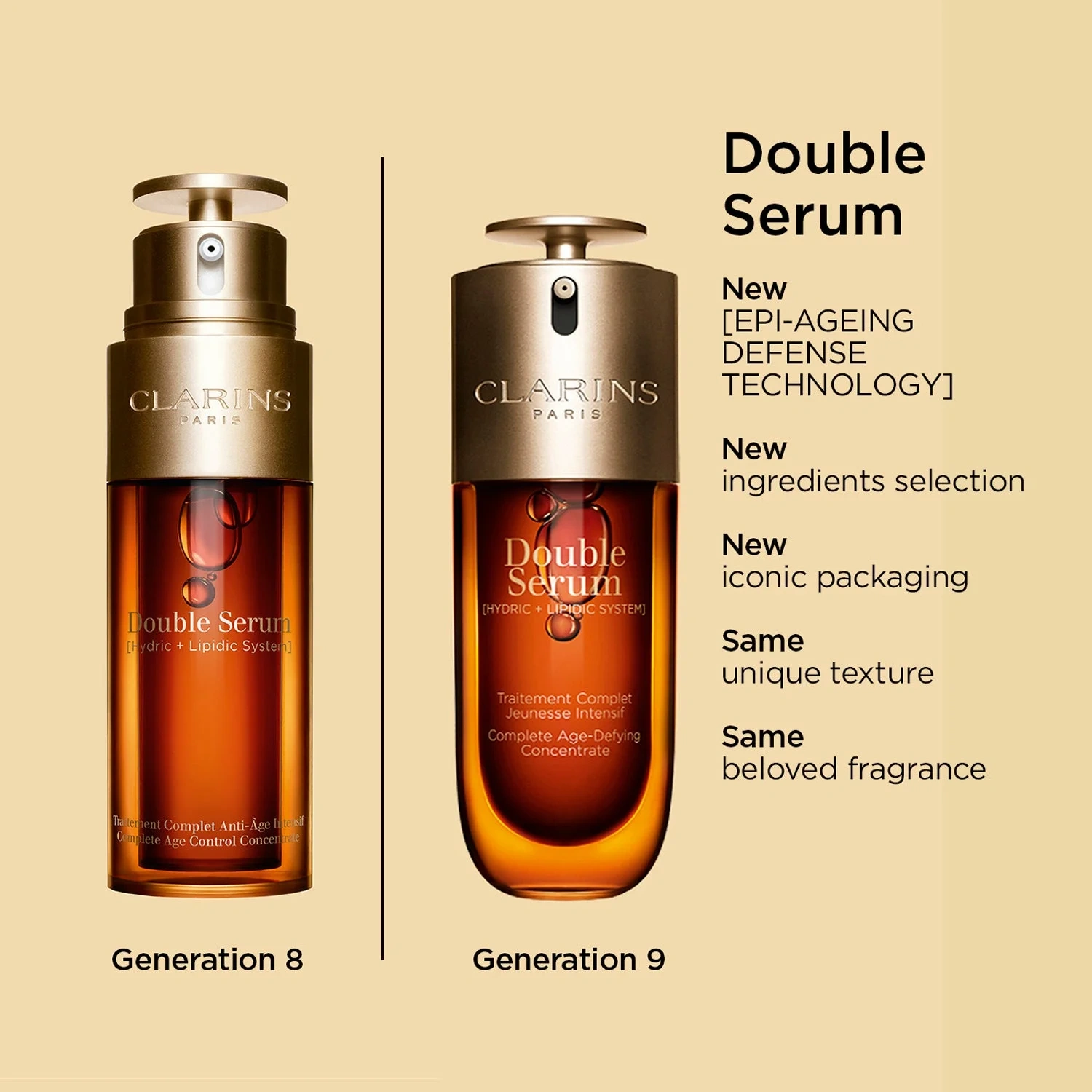 Clarins Double Serum Hydric + Lipidic System 30 ml