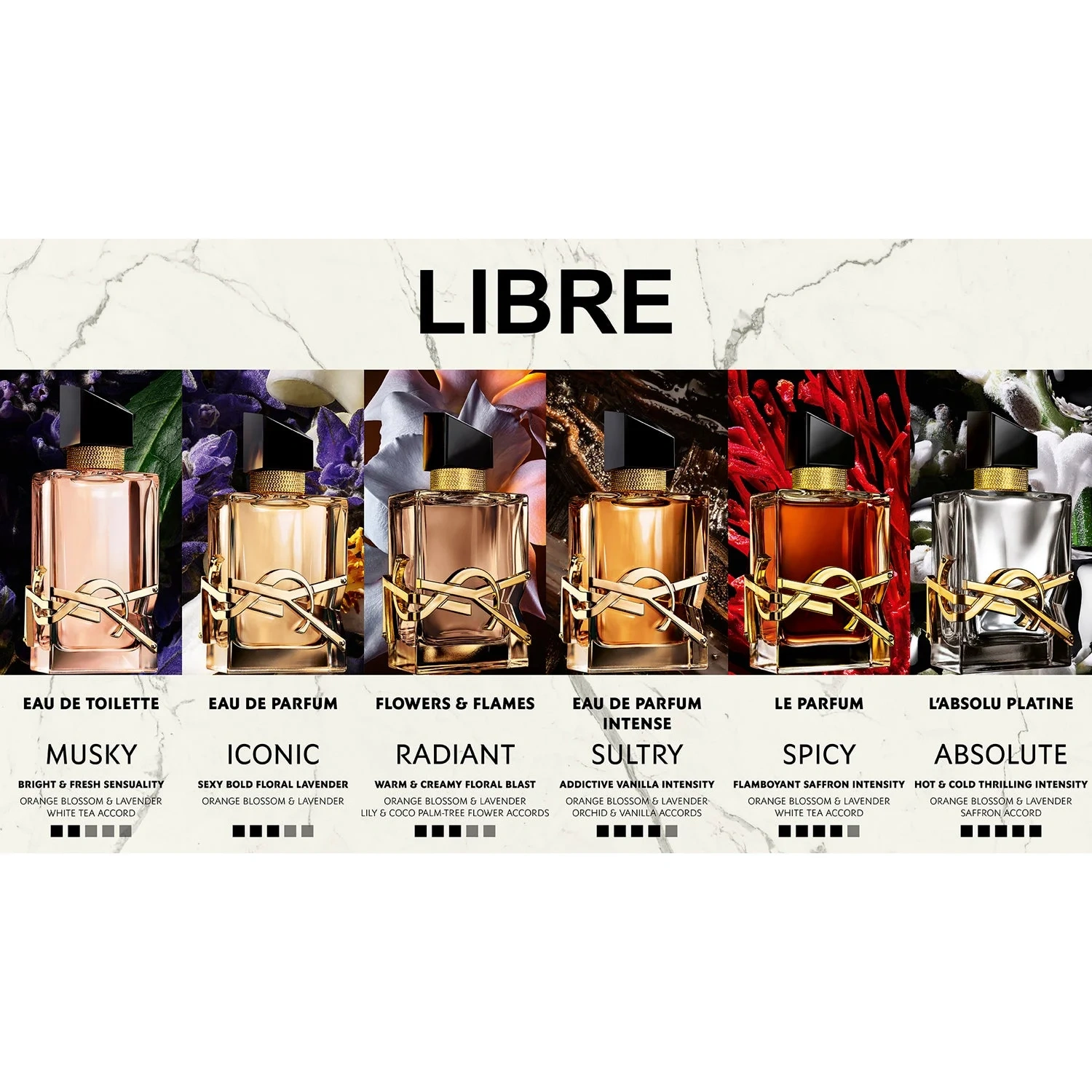 Yves Saint Laurent Libre Flowers & Flames