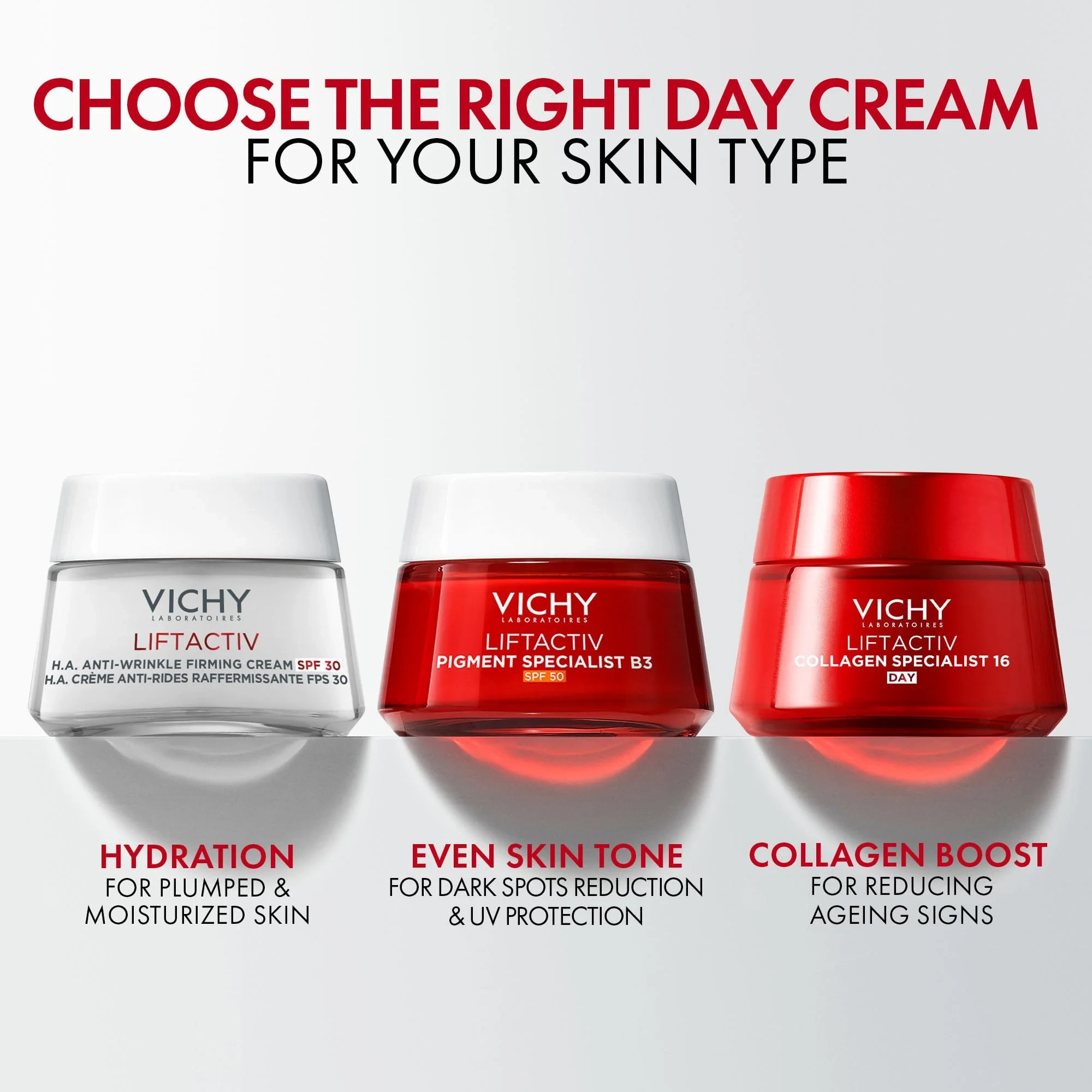 Liftactiv B3 Pigmentation Cre SPF50