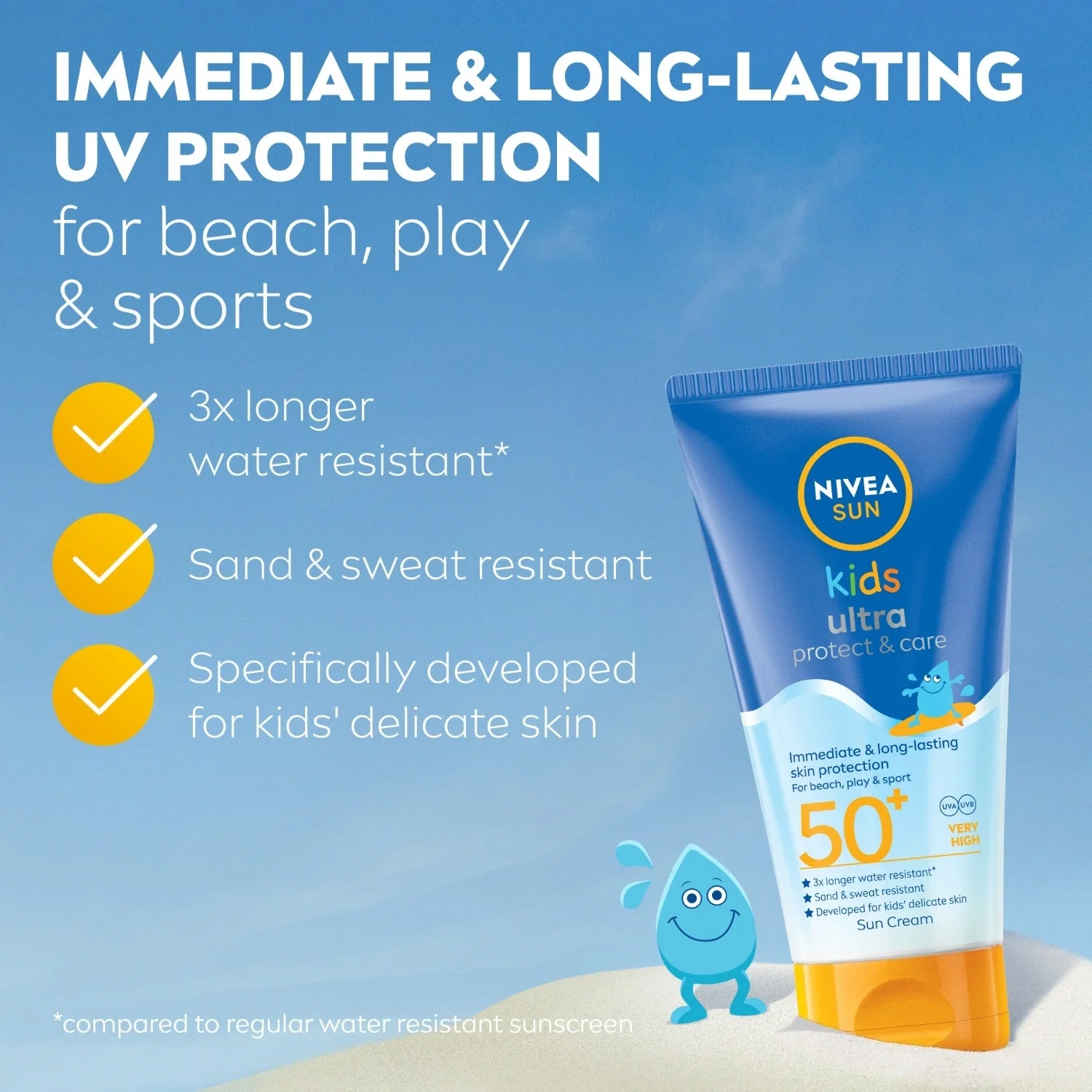 Solkräm Barn Spf 50+