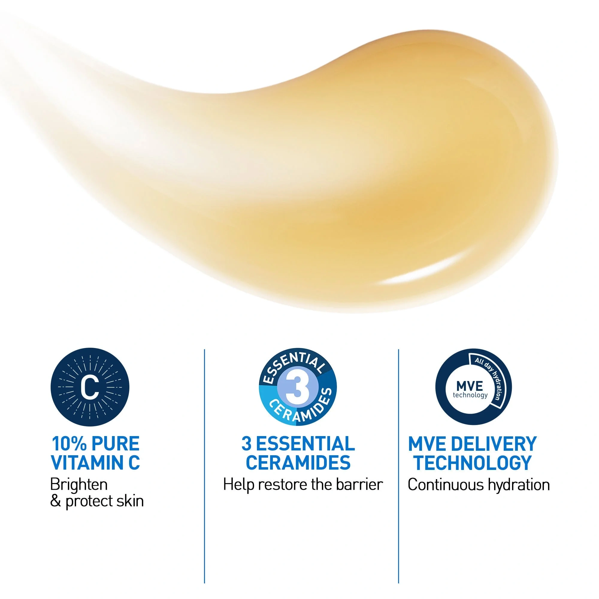 Skin Renewing Vitamin C Serum
