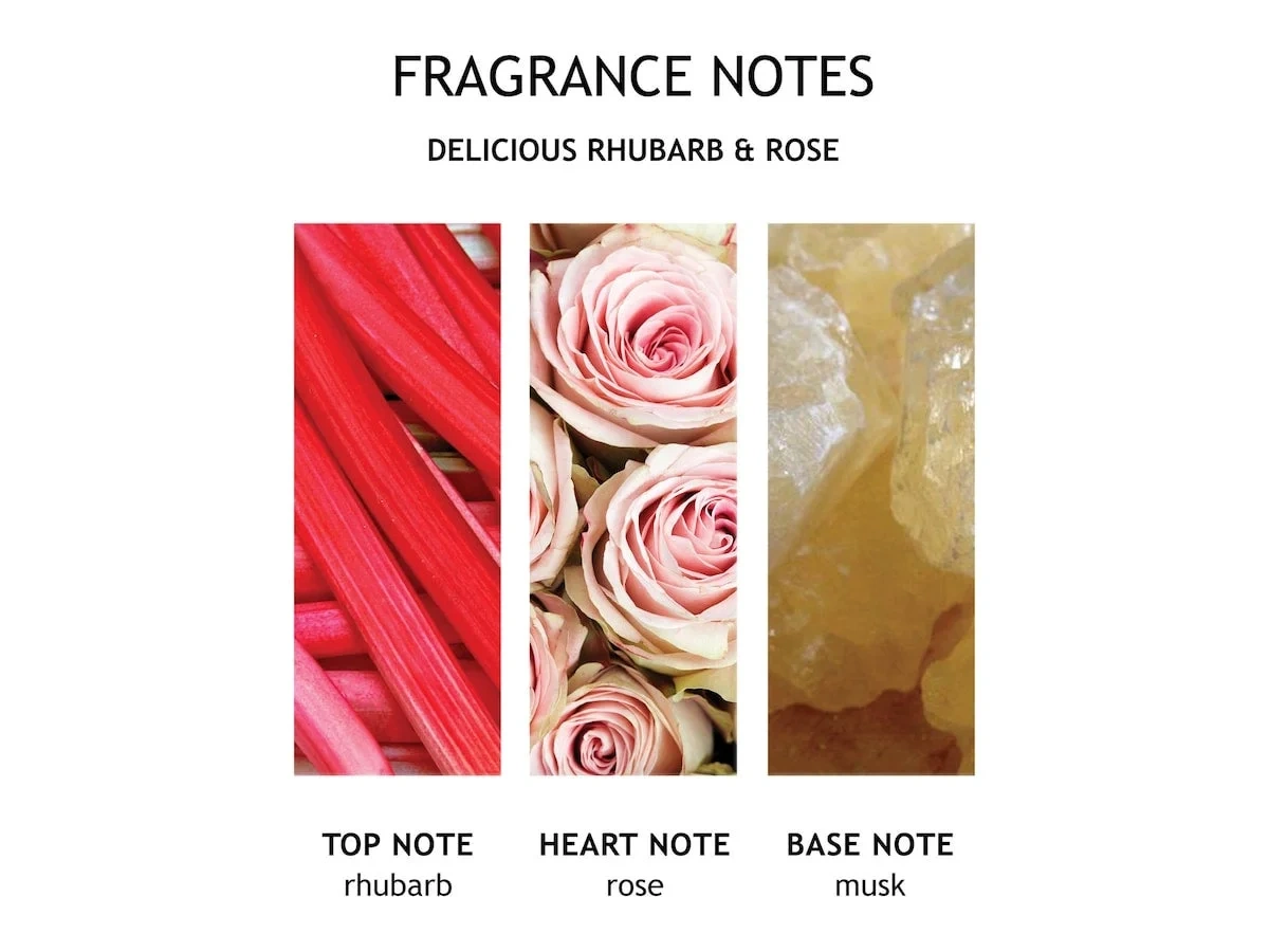 Molton Brown Delicious Rhubarb & Rose