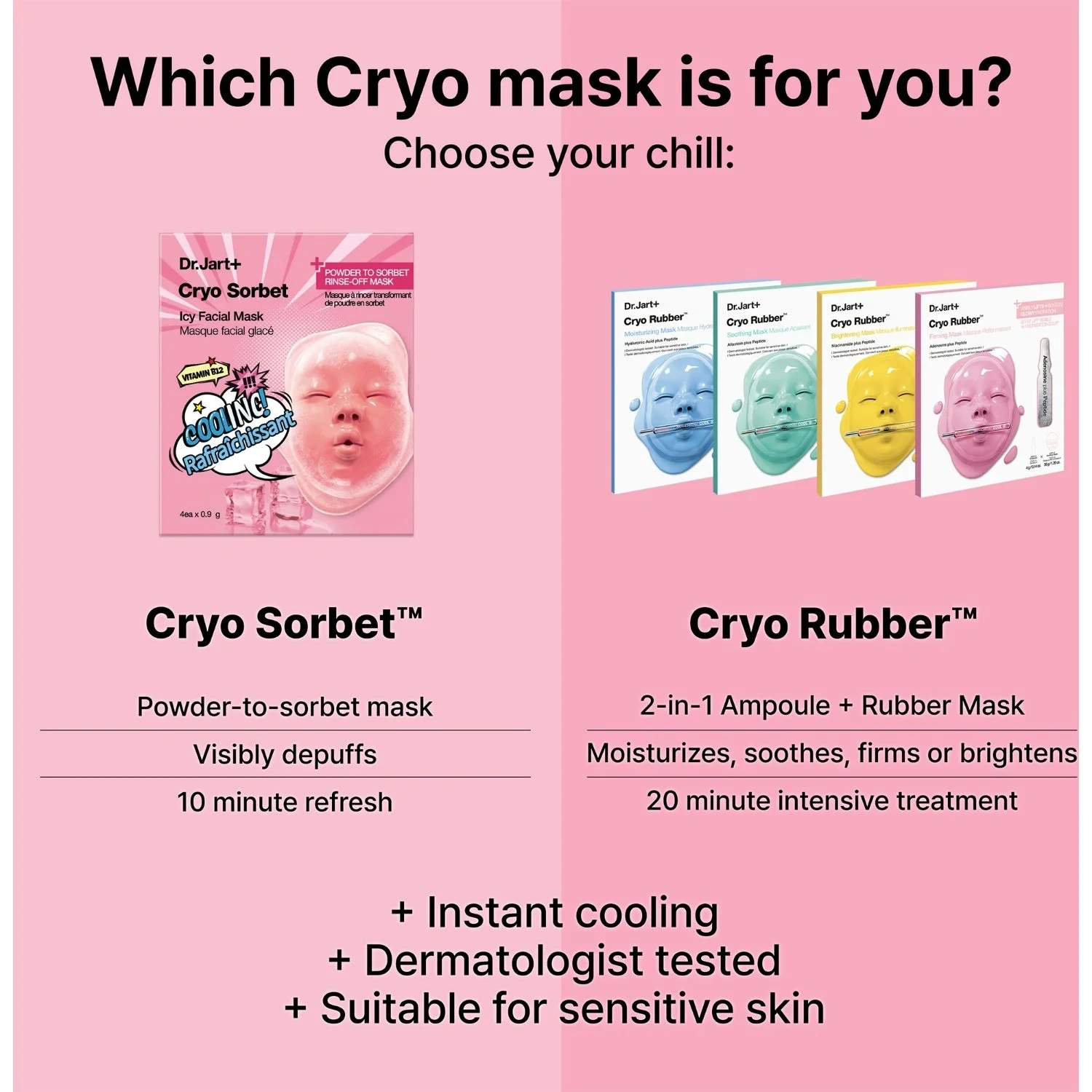 Dr.Jart+ Cryo Sorbet Icy Facial Mask