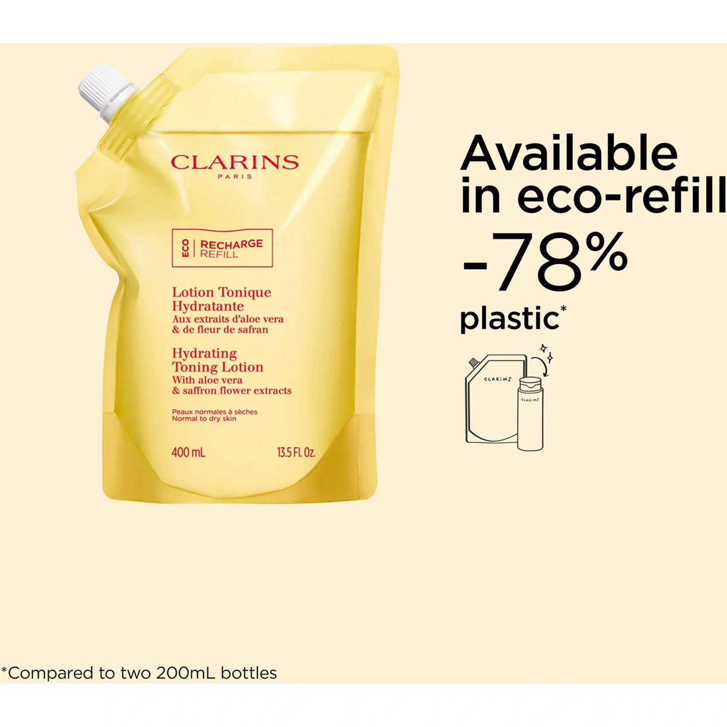 Clarins Hydrating Toning Lotion