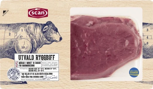 Ryggbiff