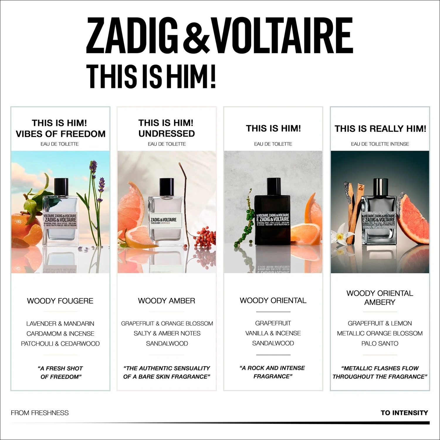 Zadig & Voltaire This Is Him!