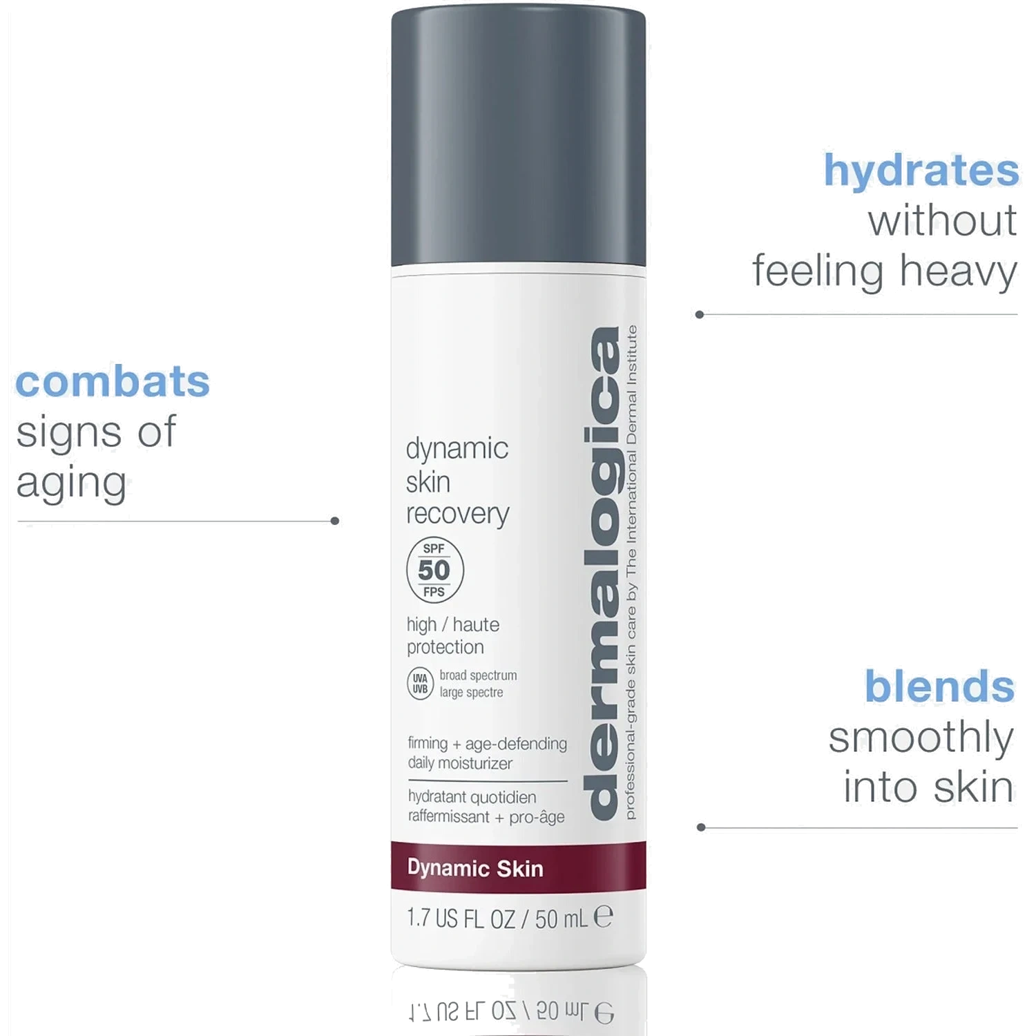 Dermalogica Repair & Recovery Set