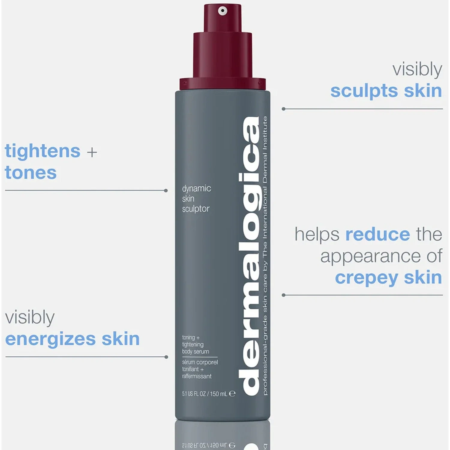 Dermalogica Dynamic Skin Sculptor