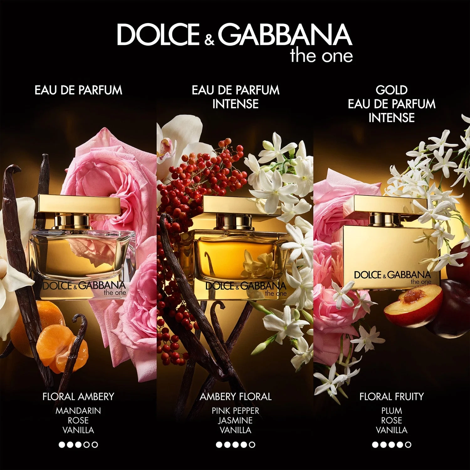 Dolce & Gabbana The One Eau de Parfum Intense 50 ml
