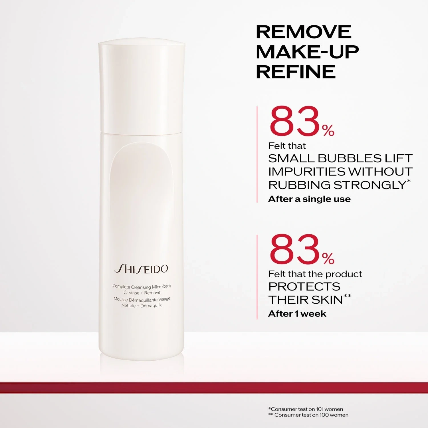 Shiseido Complete Cleansing Microfoam