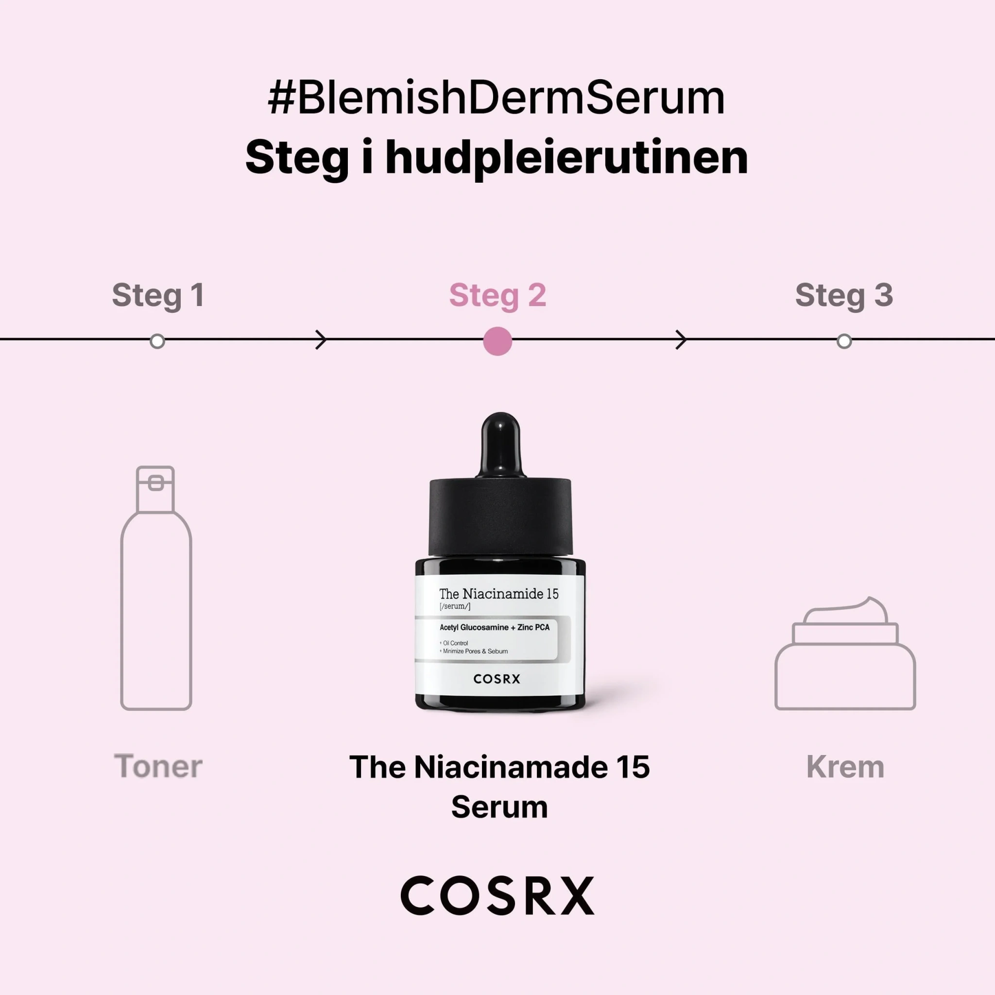 COSRX The Niacinamide 15 Serum, 20 ml